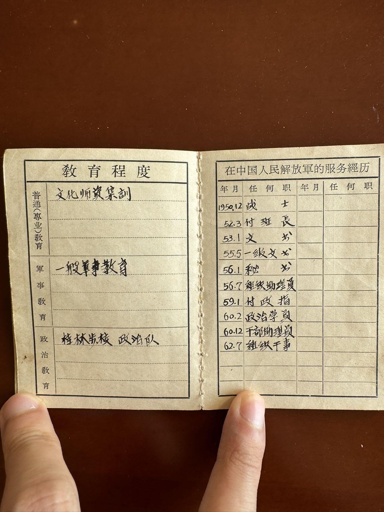 五哥徽章群   28号周三晚上八点4群联拍 一个人的六本证书