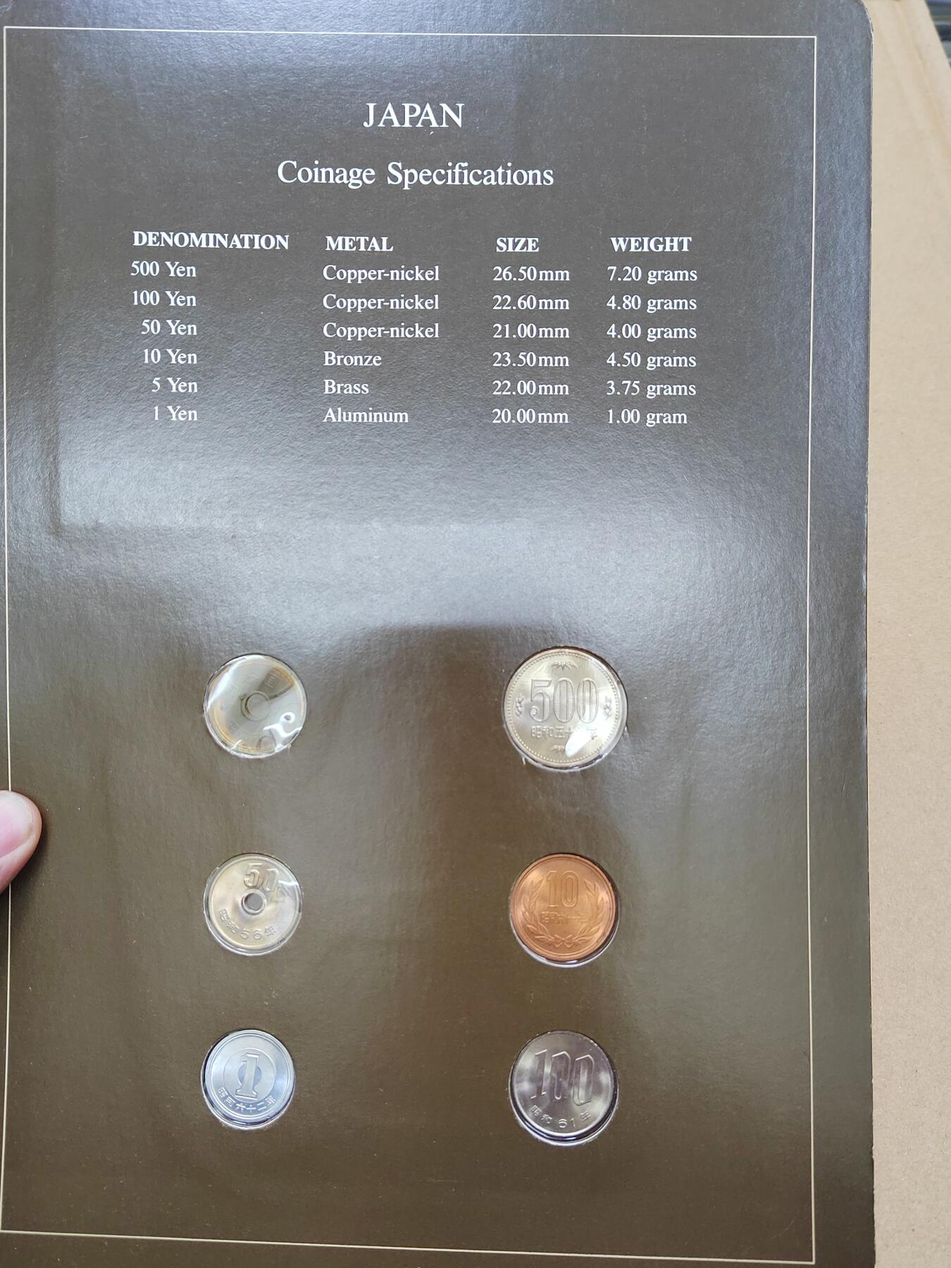 PCAI钱币  28-737  早期大版福兰克林套装卡专场