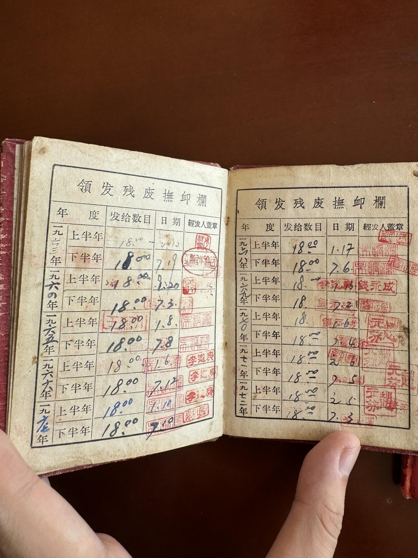 五哥徽章群   28号周三晚上八点4群联拍 两本证书合拍