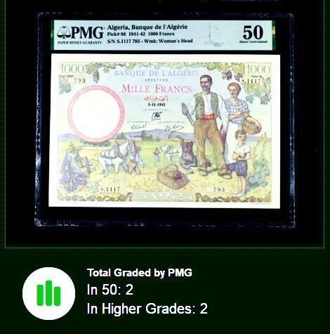 【Blue Auction】世界纸币精拍第780期——18级TOP拍卖/信誉/品质/专业/高效💫  【仅2张更高分 无全新存世 好品难遇】阿尔及利亚 1942年1000法郎 大票幅 农村风光唯美 一家三口很温馨 色彩艳丽 法属经典 PMG50状态佳无背标 值得收藏