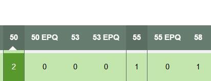 【Blue Auction】世界纸币精拍第780期——18级TOP拍卖/信誉/品质/专业/高效💫  【仅2张更高分 无全新存世 好品难遇】阿尔及利亚 1942年1000法郎 大票幅 农村风光唯美 一家三口很温馨 色彩艳丽 法属经典 PMG50状态佳无背标 值得收藏