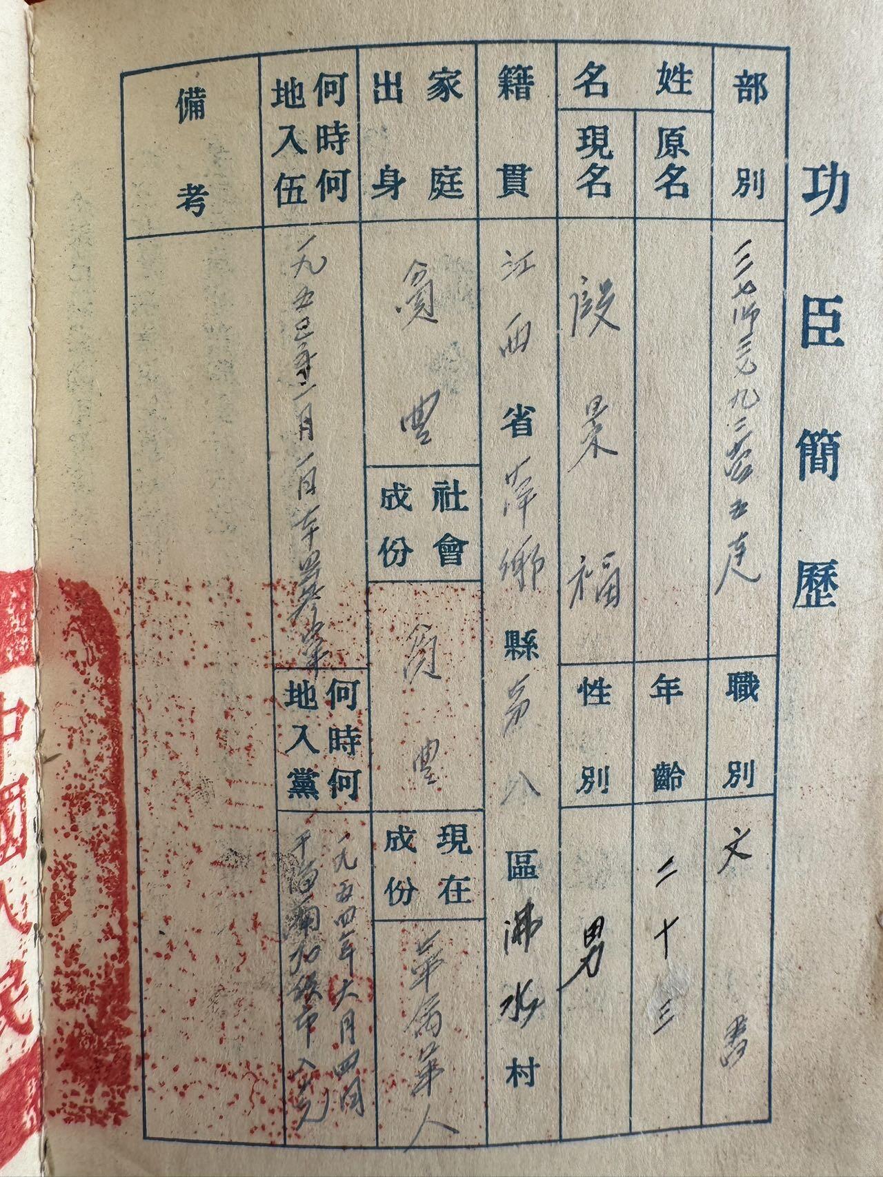 五哥徽章群   28号周三晚上八点4群联拍 一个人的六本证书