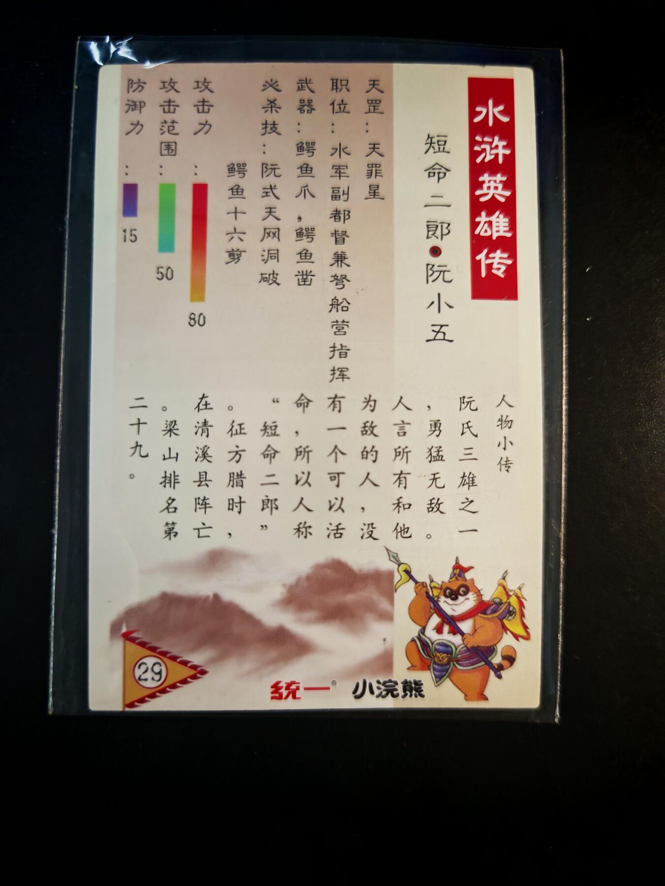琦卡当当铺～第30期★★一大波美女正向你走来~支持寄存★★~【9点40结束】扫码加群抽[包邮券]~ 水浒-粗闪-短命二郎阮小五-1张