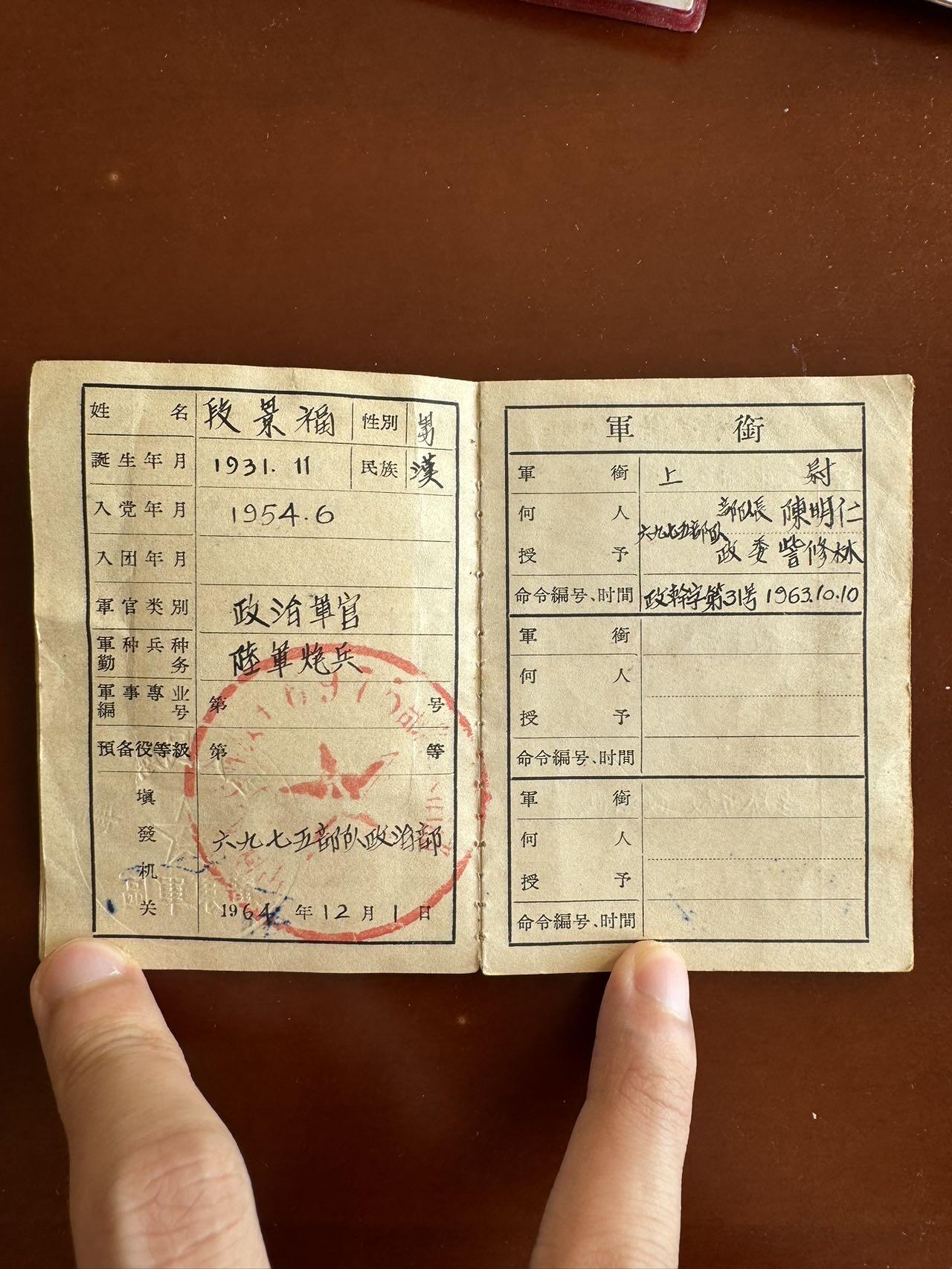 五哥徽章群   28号周三晚上八点4群联拍 一个人的六本证书