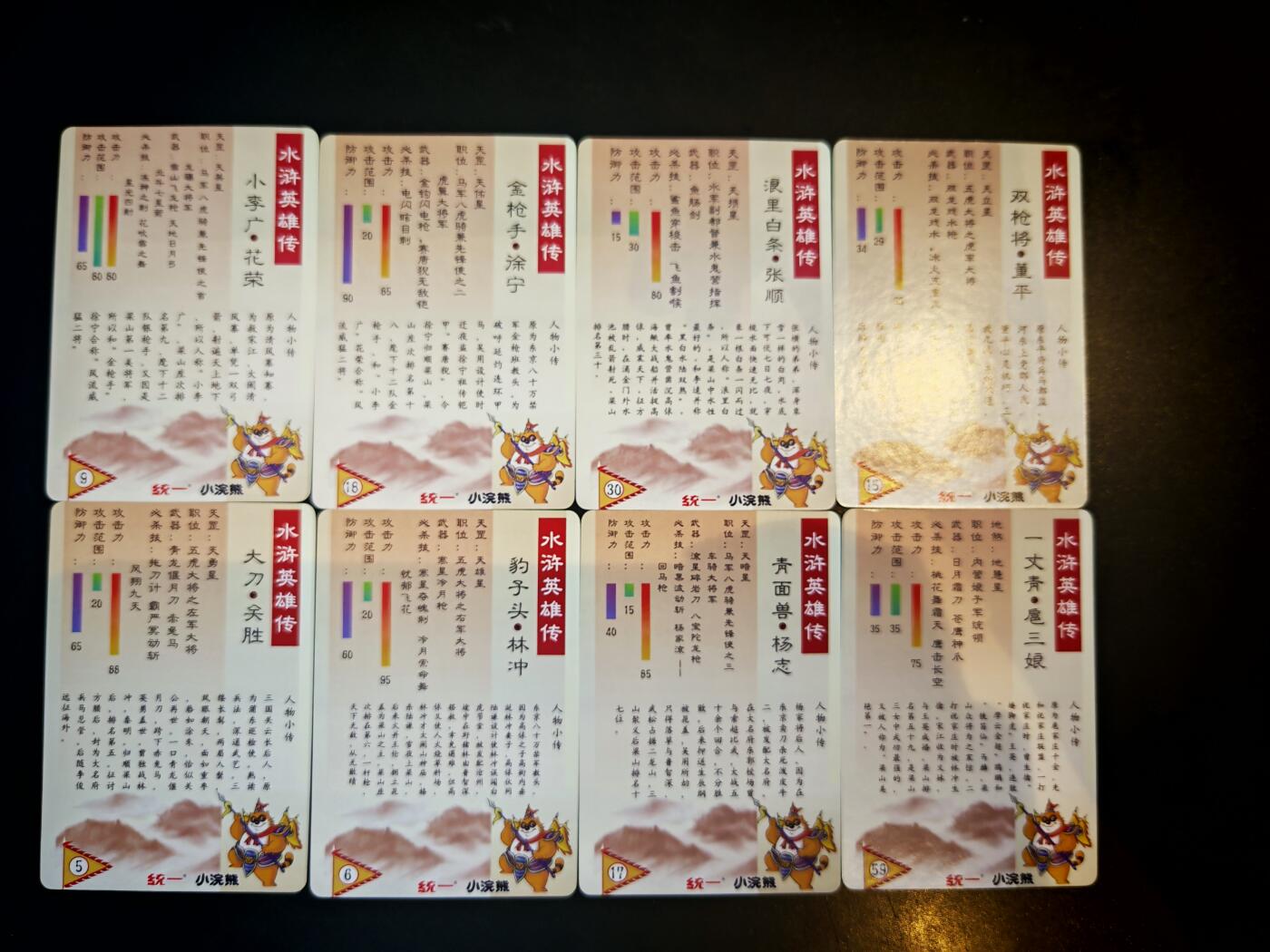 琦卡当当铺～第30期★★一大波美女正向你走来~支持寄存★★~【9点40结束】扫码加群抽[包邮券]~ 油画水浒-8个人物-粗闪-8张