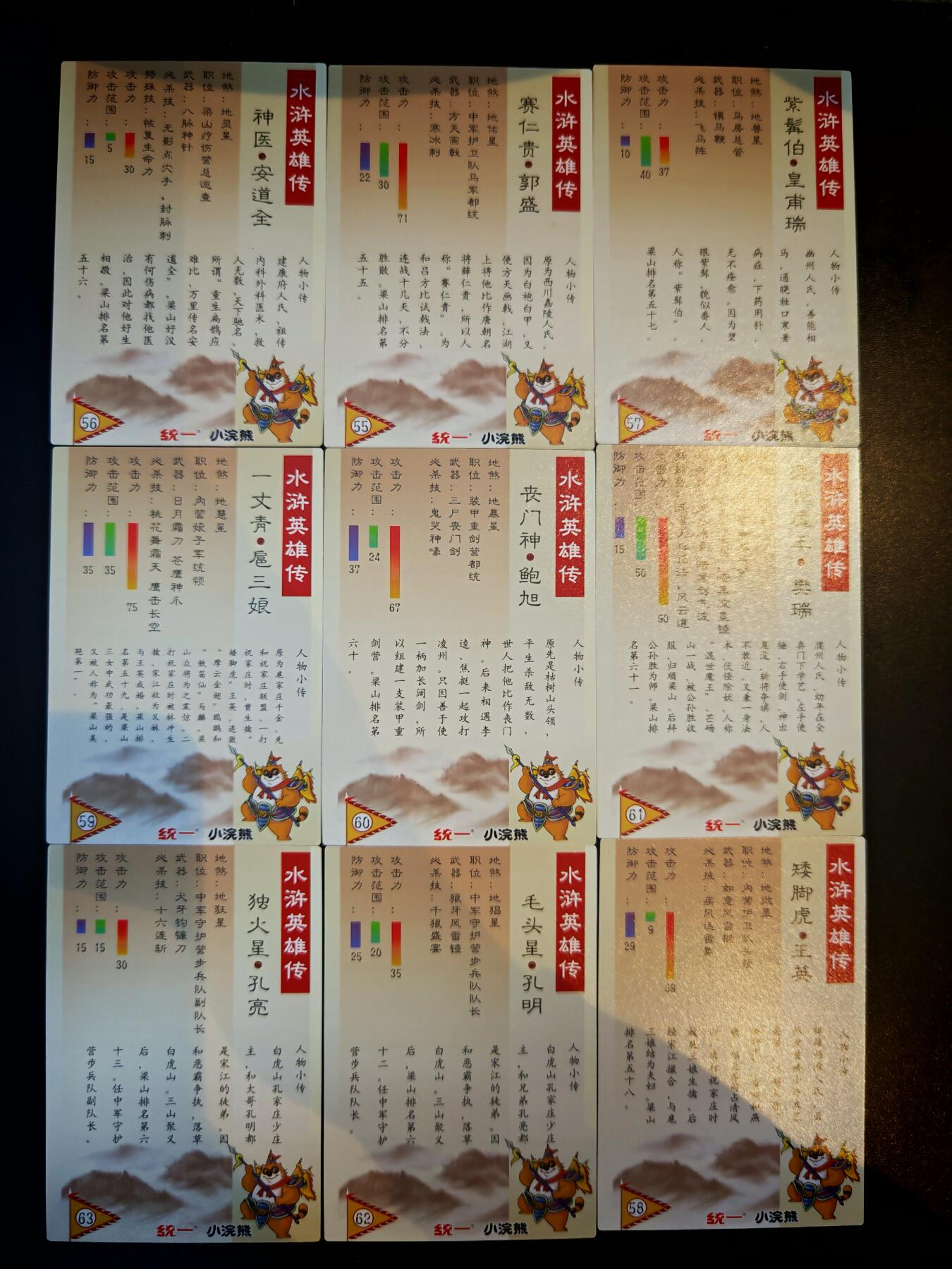 琦卡当当铺～第30期★★一大波美女正向你走来~支持寄存★★~【9点40结束】扫码加群抽[包邮券]~ 油画水浒-扈三娘等9个人物-粗闪-9张