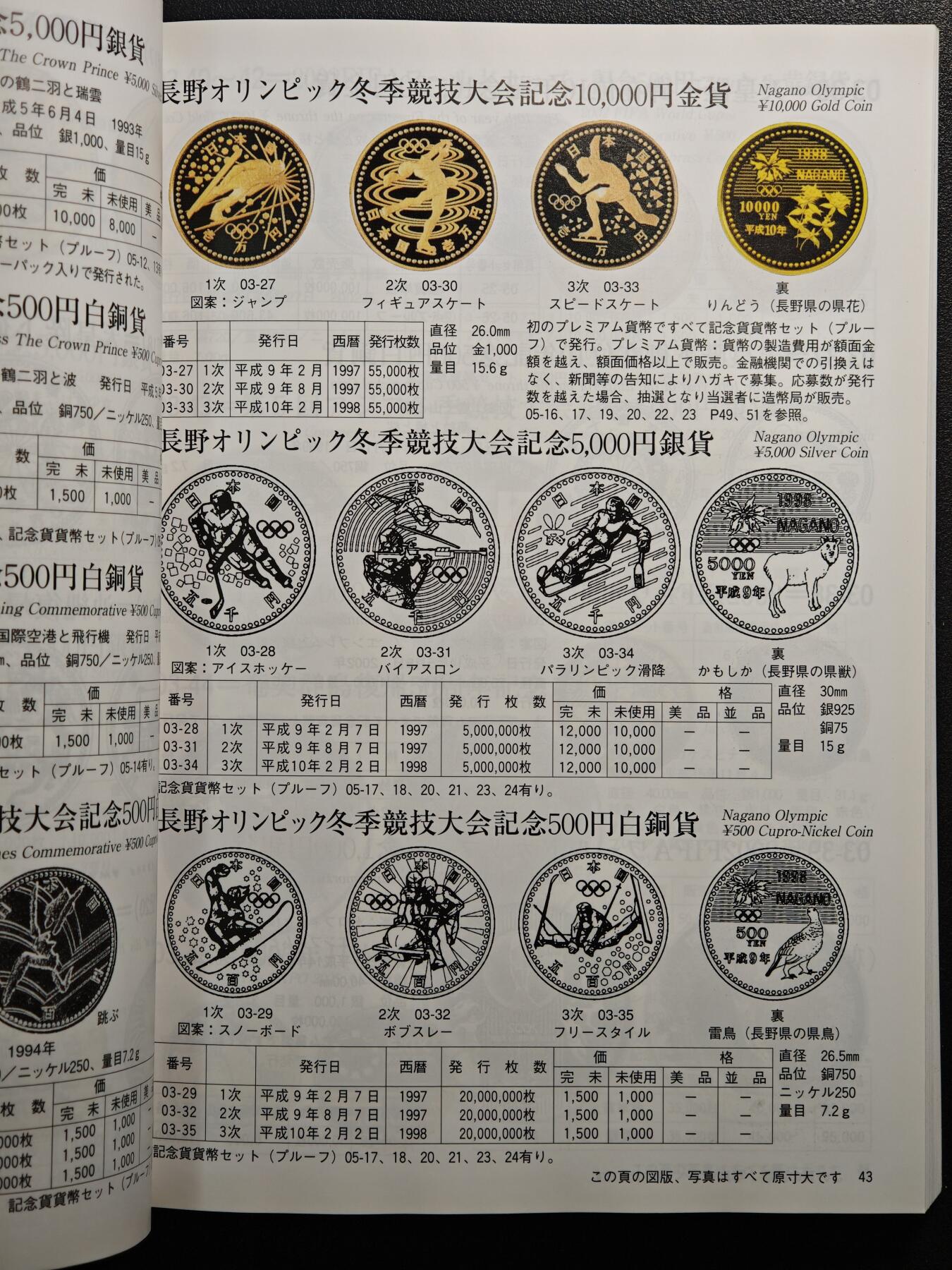 【德藏】世界币章拍卖第163期（拍品征集中~欢迎藏友联系） 97新 2012版 日本货币标准目录 全彩铜板纸印刷 全书约292页