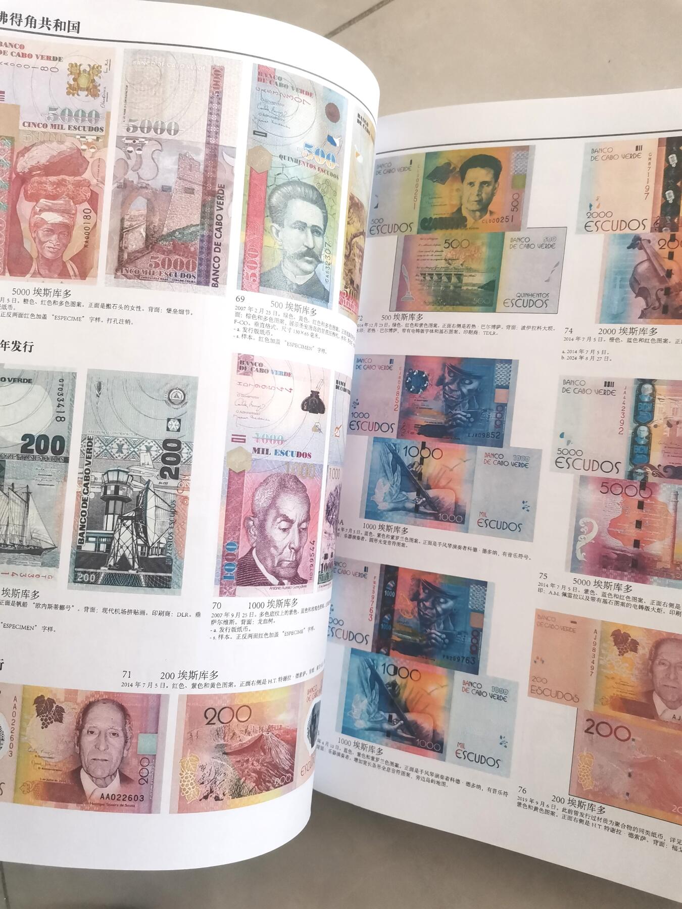 【激光印刷】克劳斯中文纸币目录，2025版