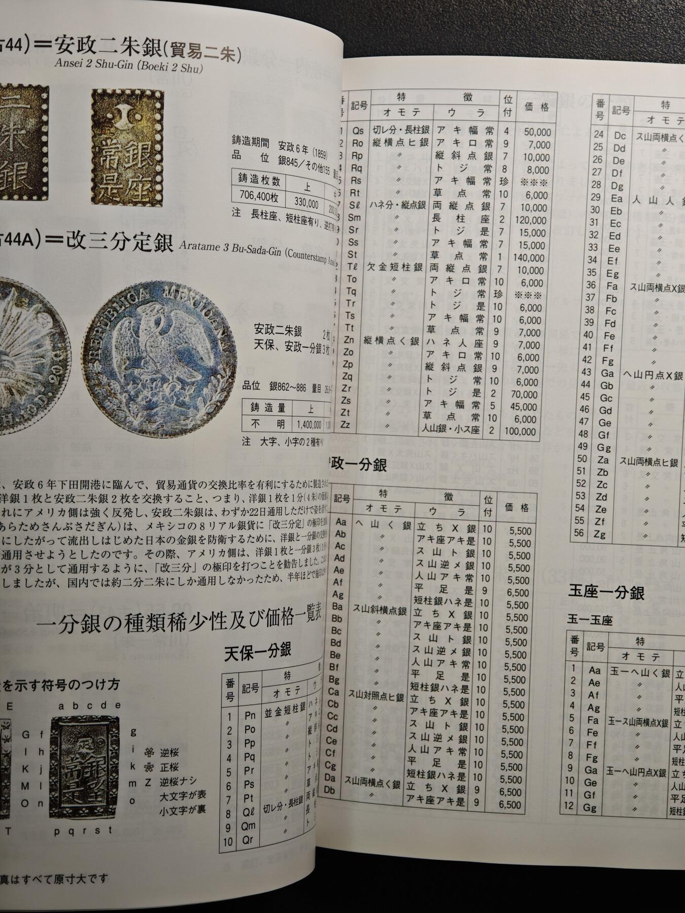 【德藏】世界币章拍卖第163期（拍品征集中~欢迎藏友联系） 97新 2012版 日本货币标准目录 全彩铜板纸印刷 全书约292页