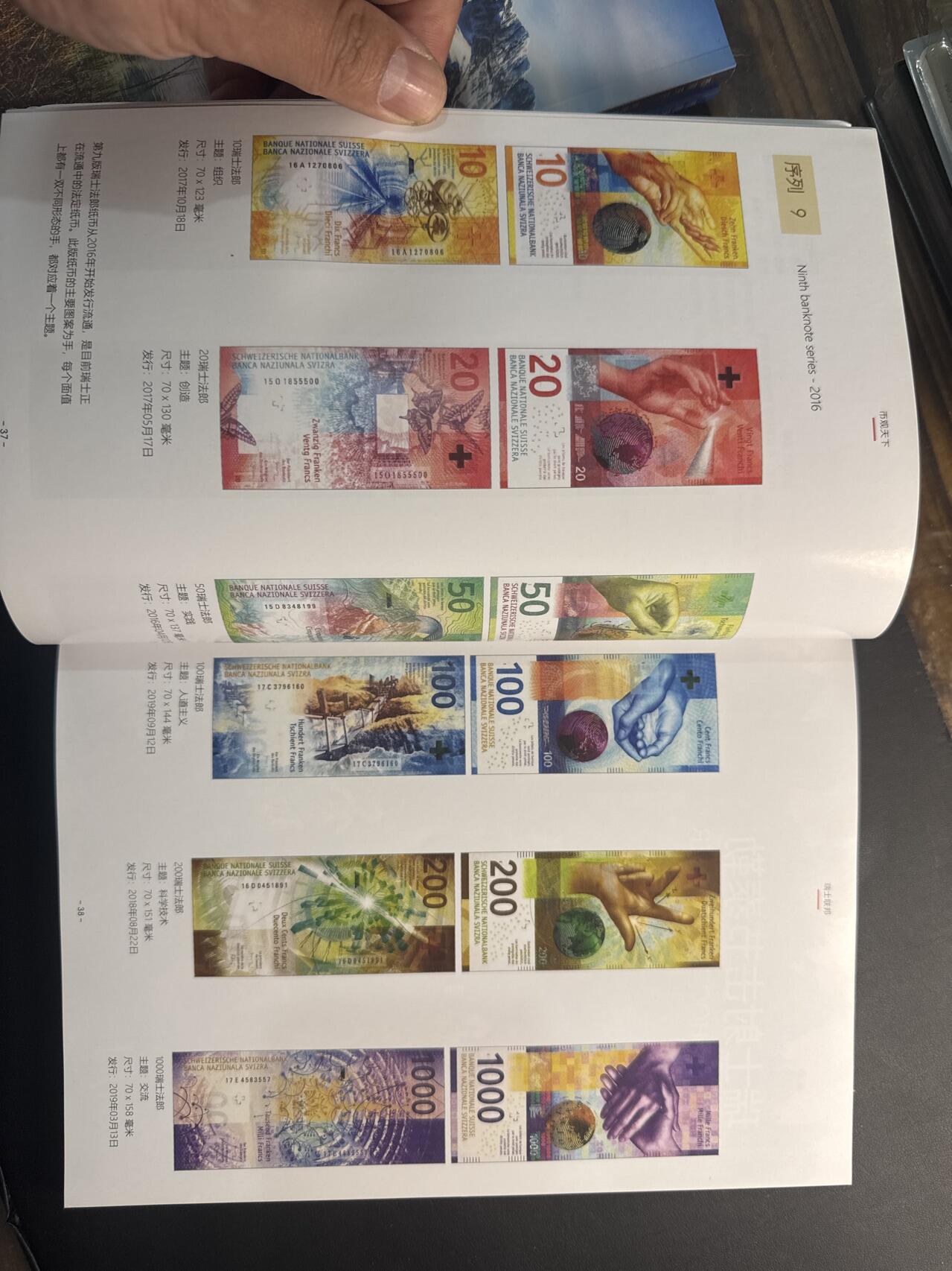 ❤️【币观天下】❤️ 第341期钱币拍卖- 2026.1.30周五晚上6点半场-长期征集拍品 春节前最后一场本场不能存放 节后恢复拍卖 币观天下瑞士纪念币专辑