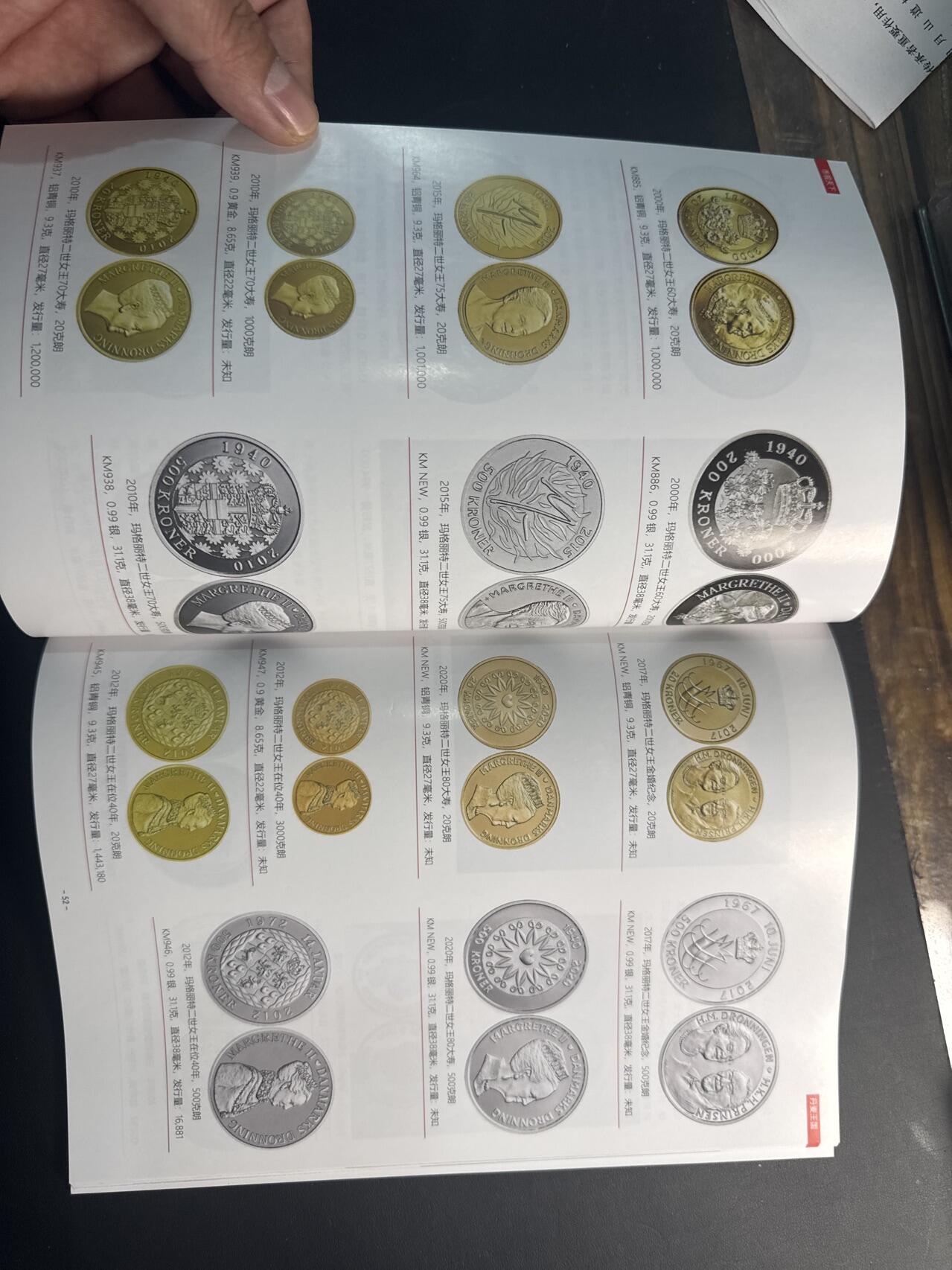 ❤️【币观天下】❤️ 第341期钱币拍卖- 2026.1.30周五晚上6点半场-长期征集拍品 春节前最后一场本场不能存放 节后恢复拍卖 币观天下丹麦纪念币专辑