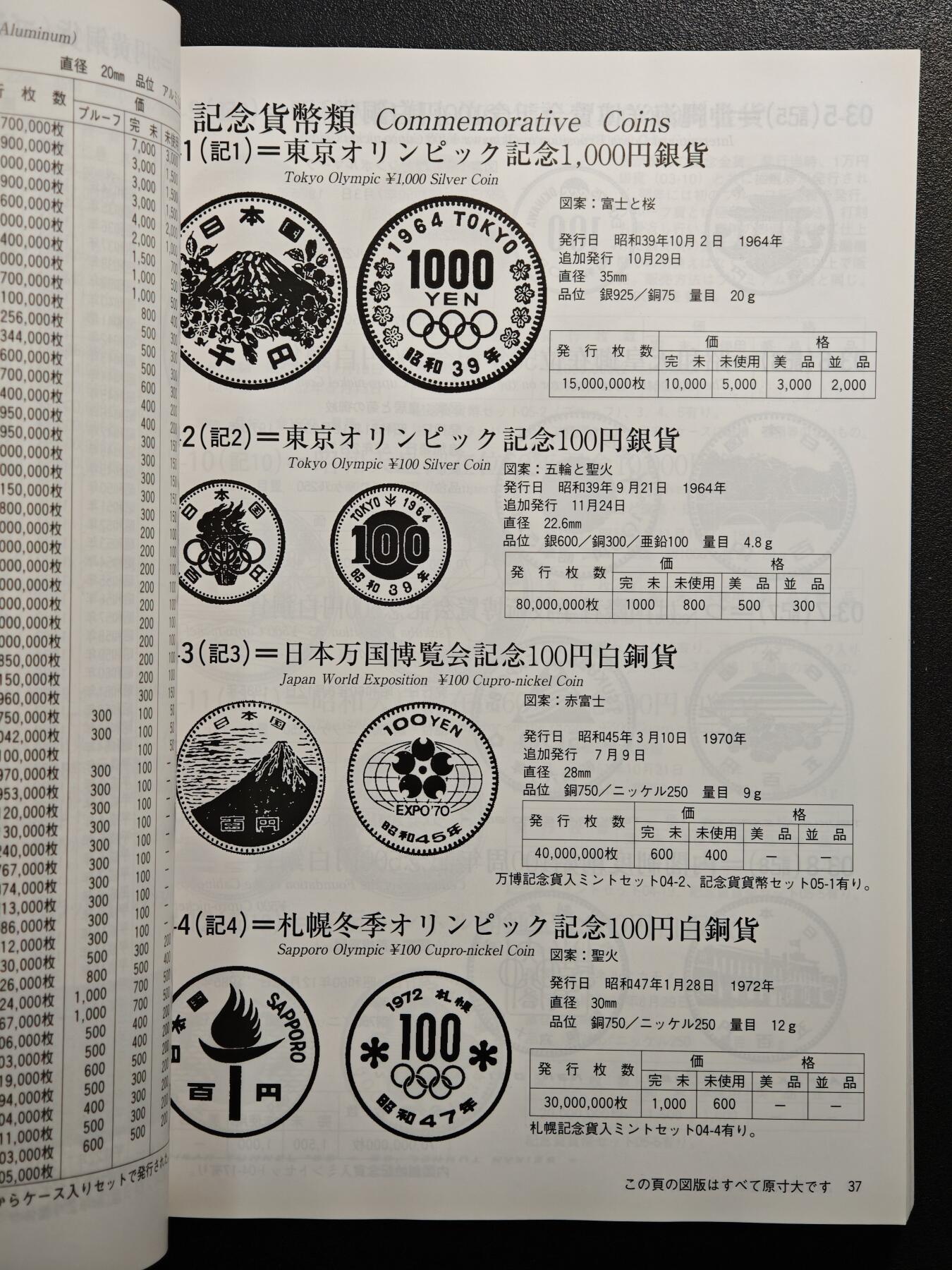 【德藏】世界币章拍卖第163期（拍品征集中~欢迎藏友联系） 97新 2012版 日本货币标准目录 全彩铜板纸印刷 全书约292页