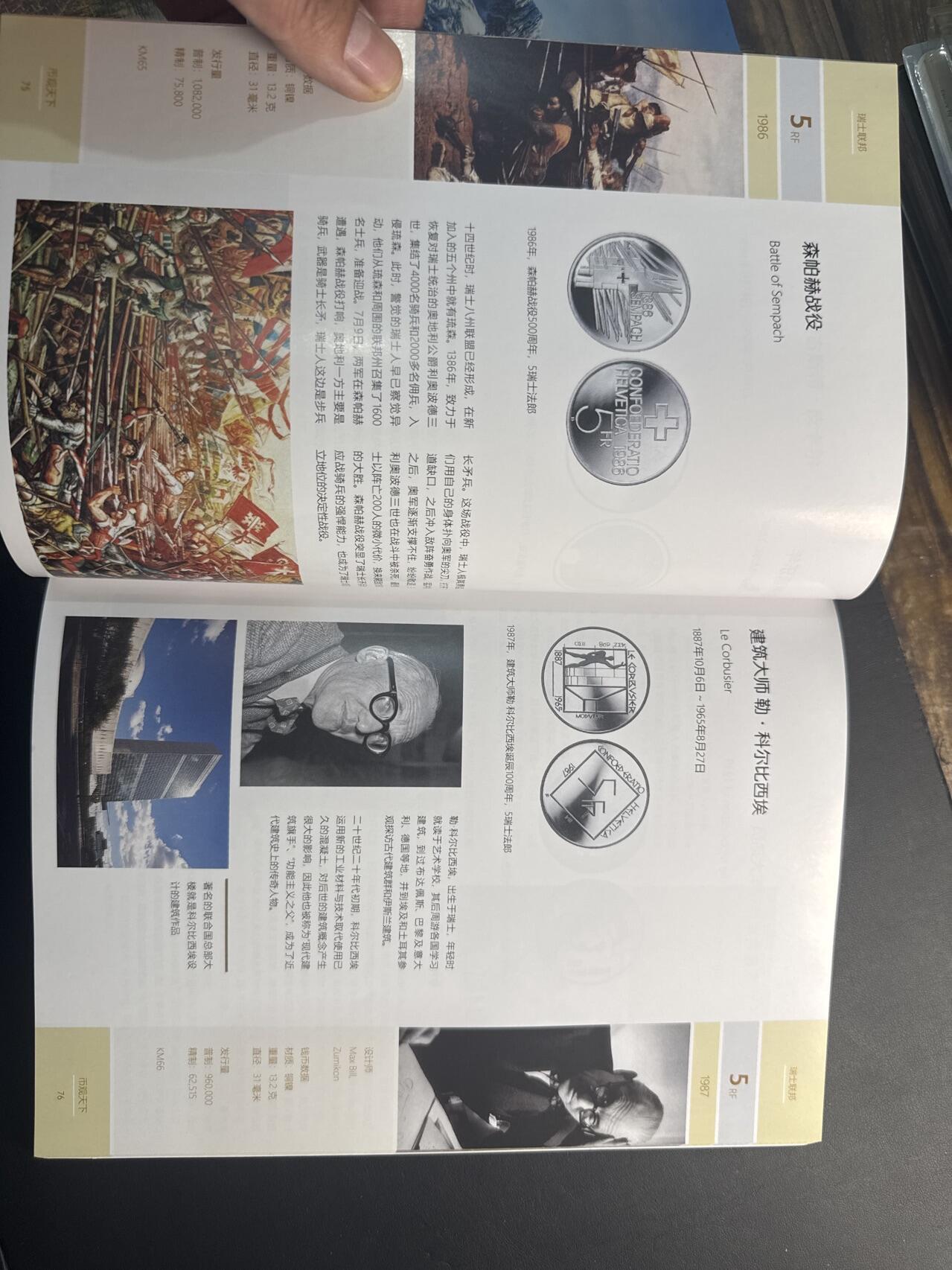 ❤️【币观天下】❤️ 第341期钱币拍卖- 2026.1.30周五晚上6点半场-长期征集拍品 春节前最后一场本场不能存放 节后恢复拍卖 币观天下瑞士纪念币专辑