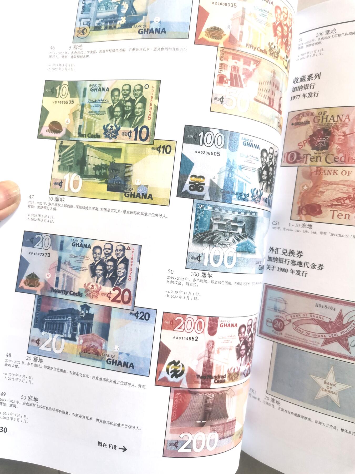 克劳斯纸币目录中文版，2025年更新，非洲篇