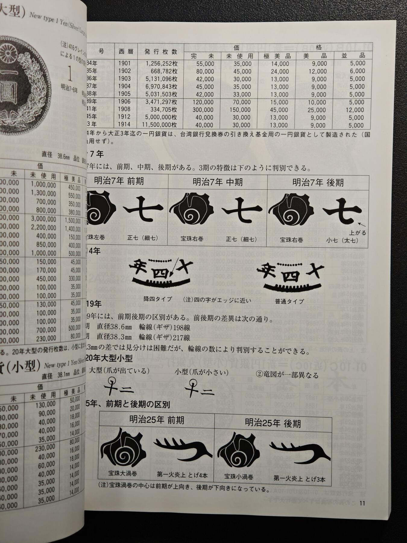 【德藏】世界币章拍卖第163期（拍品征集中~欢迎藏友联系） 97新 2012版 日本货币标准目录 全彩铜板纸印刷 全书约292页