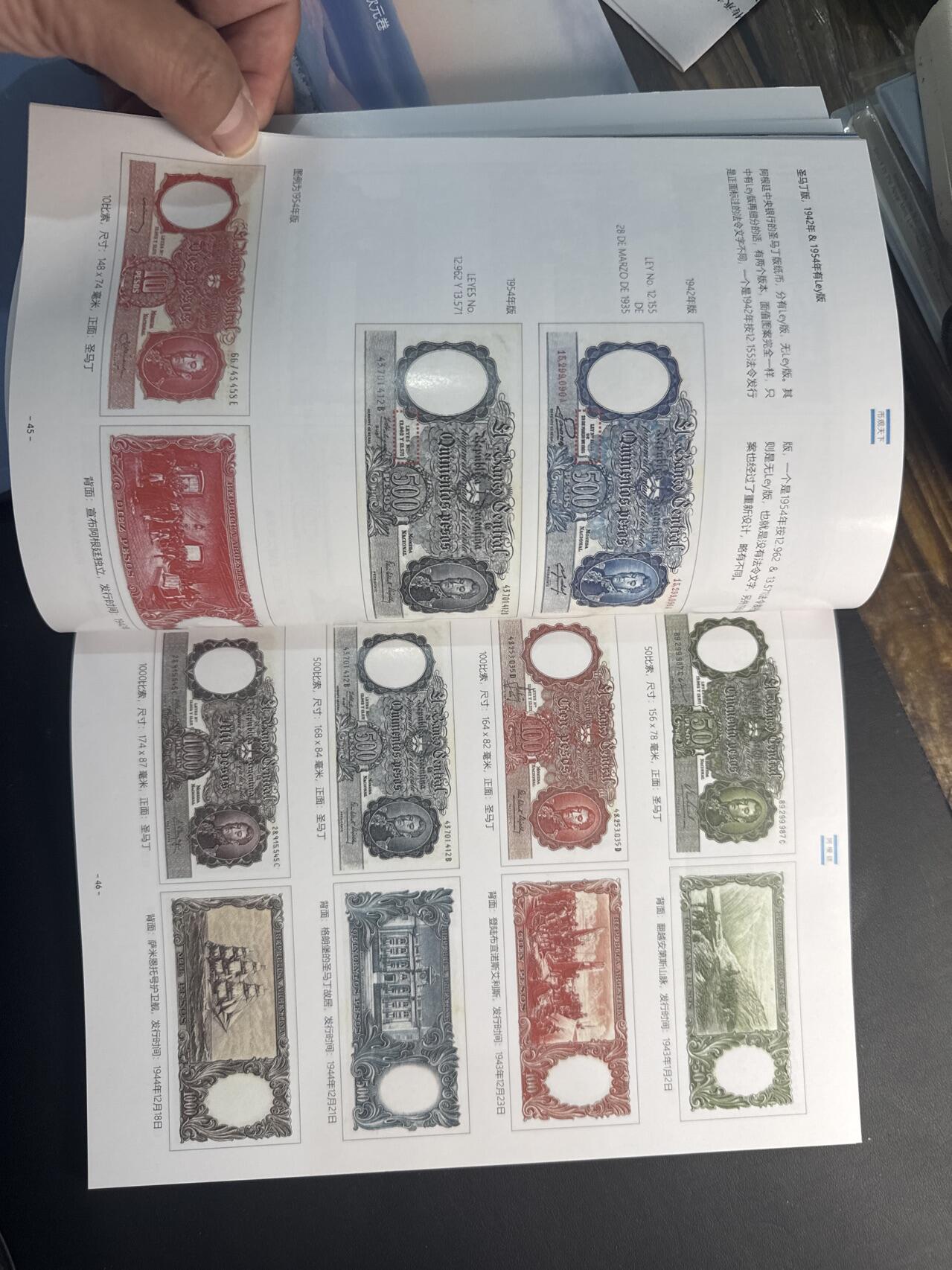 ❤️【币观天下】❤️ 第341期钱币拍卖- 2026.1.30周五晚上6点半场-长期征集拍品 春节前最后一场本场不能存放 节后恢复拍卖 币观天下阿根廷纪念币专辑