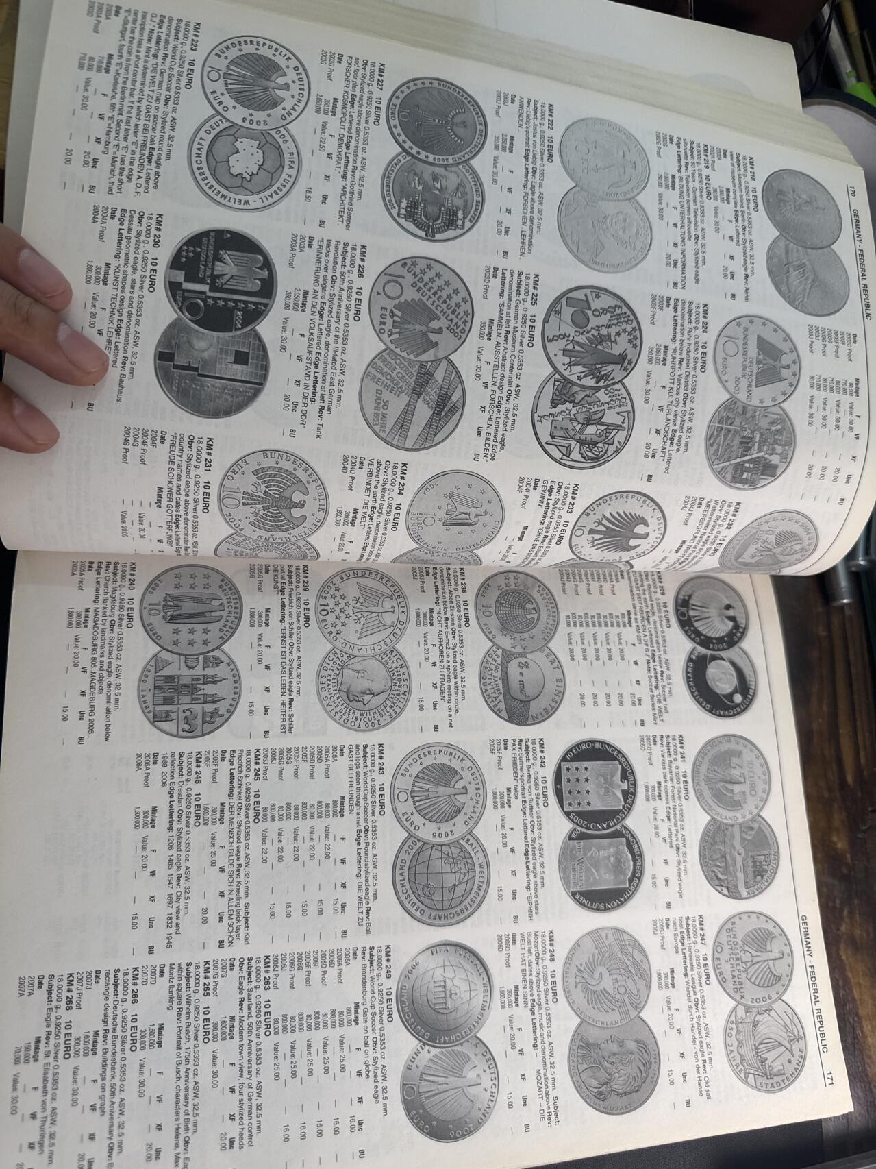 ❤️【币观天下】❤️ 第341期钱币拍卖- 2026.1.30周五晚上6点半场-长期征集拍品 春节前最后一场本场不能存放 节后恢复拍卖