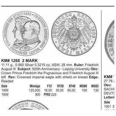 【银】德国萨克森1909年 莱比锡大学2马克银币 难得初铸原光