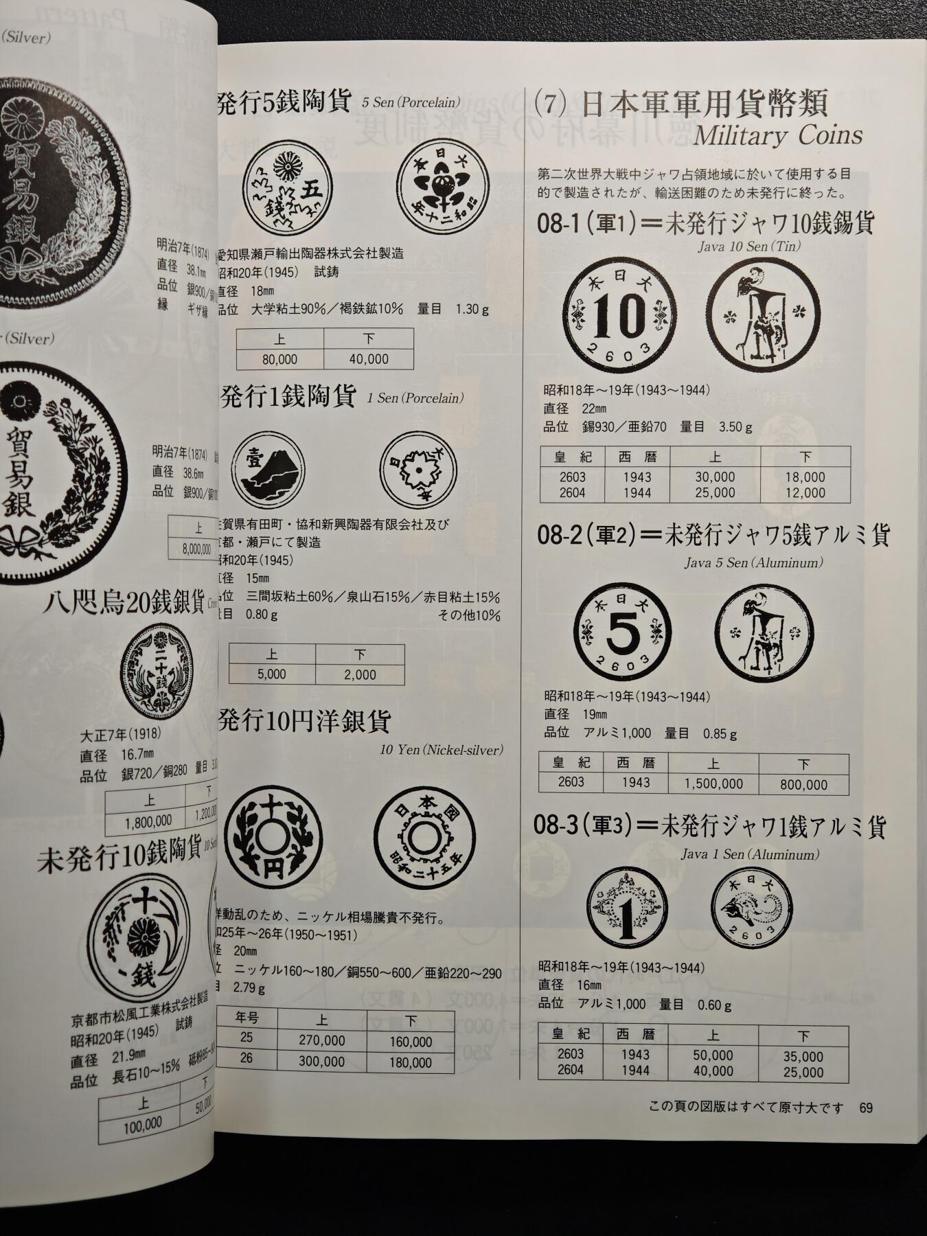 【德藏】世界币章拍卖第163期（拍品征集中~欢迎藏友联系） 97新 2012版 日本货币标准目录 全彩铜板纸印刷 全书约292页