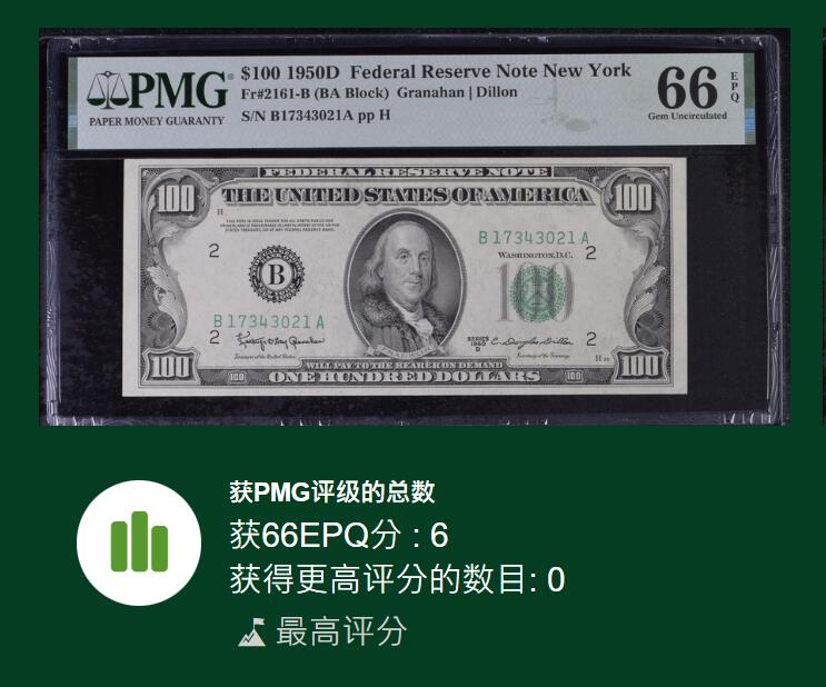 【礼羽收藏】🌏世界钱币拍卖第122期