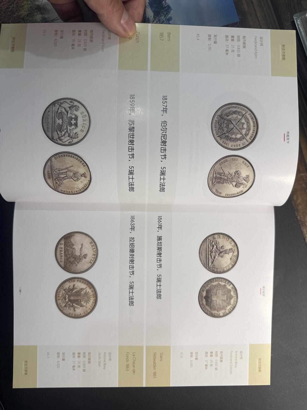 ❤️【币观天下】❤️ 第341期钱币拍卖- 2026.1.30周五晚上6点半场-长期征集拍品 春节前最后一场本场不能存放 节后恢复拍卖 币观天下瑞士纪念币专辑