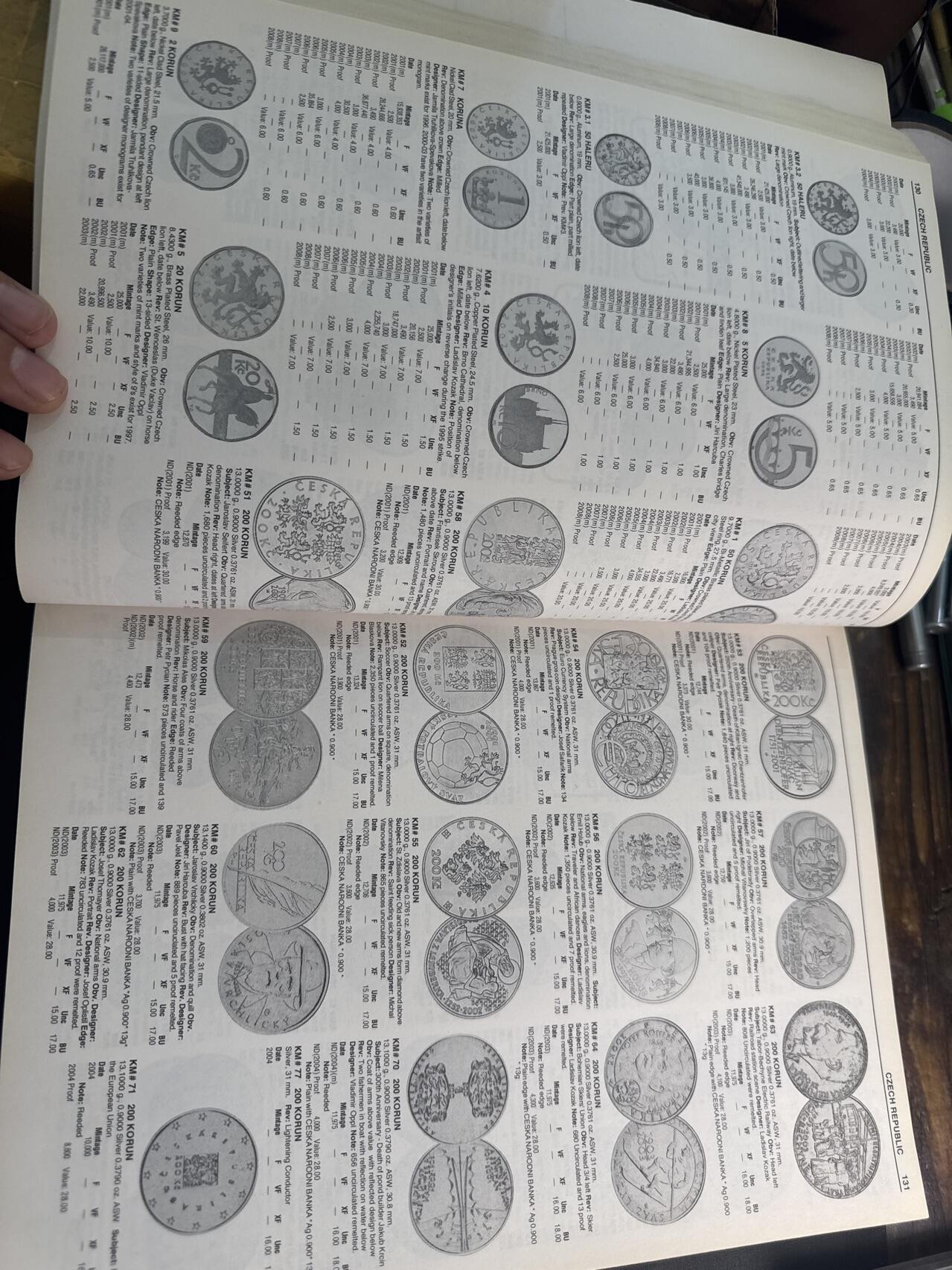 ❤️【币观天下】❤️ 第341期钱币拍卖- 2026.1.30周五晚上6点半场-长期征集拍品 春节前最后一场本场不能存放 节后恢复拍卖