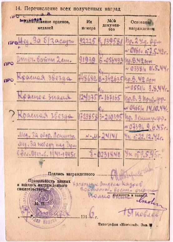 各国勋章奖章拍卖第47期