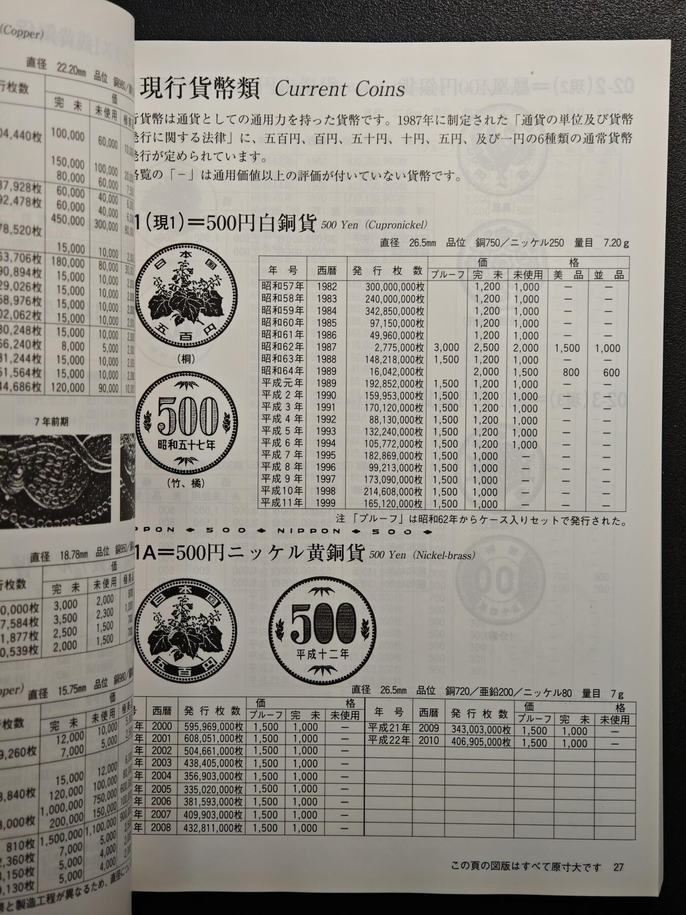 【德藏】世界币章拍卖第163期（拍品征集中~欢迎藏友联系） 97新 2012版 日本货币标准目录 全彩铜板纸印刷 全书约292页