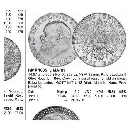 【银】可评级 德国巴伐利亚1914年 路易维希三世3马克银币 原光