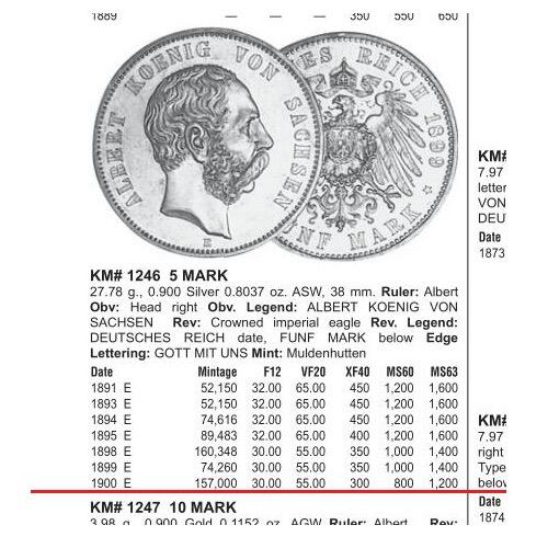 【银】德国萨克森1900年 阿尔伯特5马克大银币 爽品