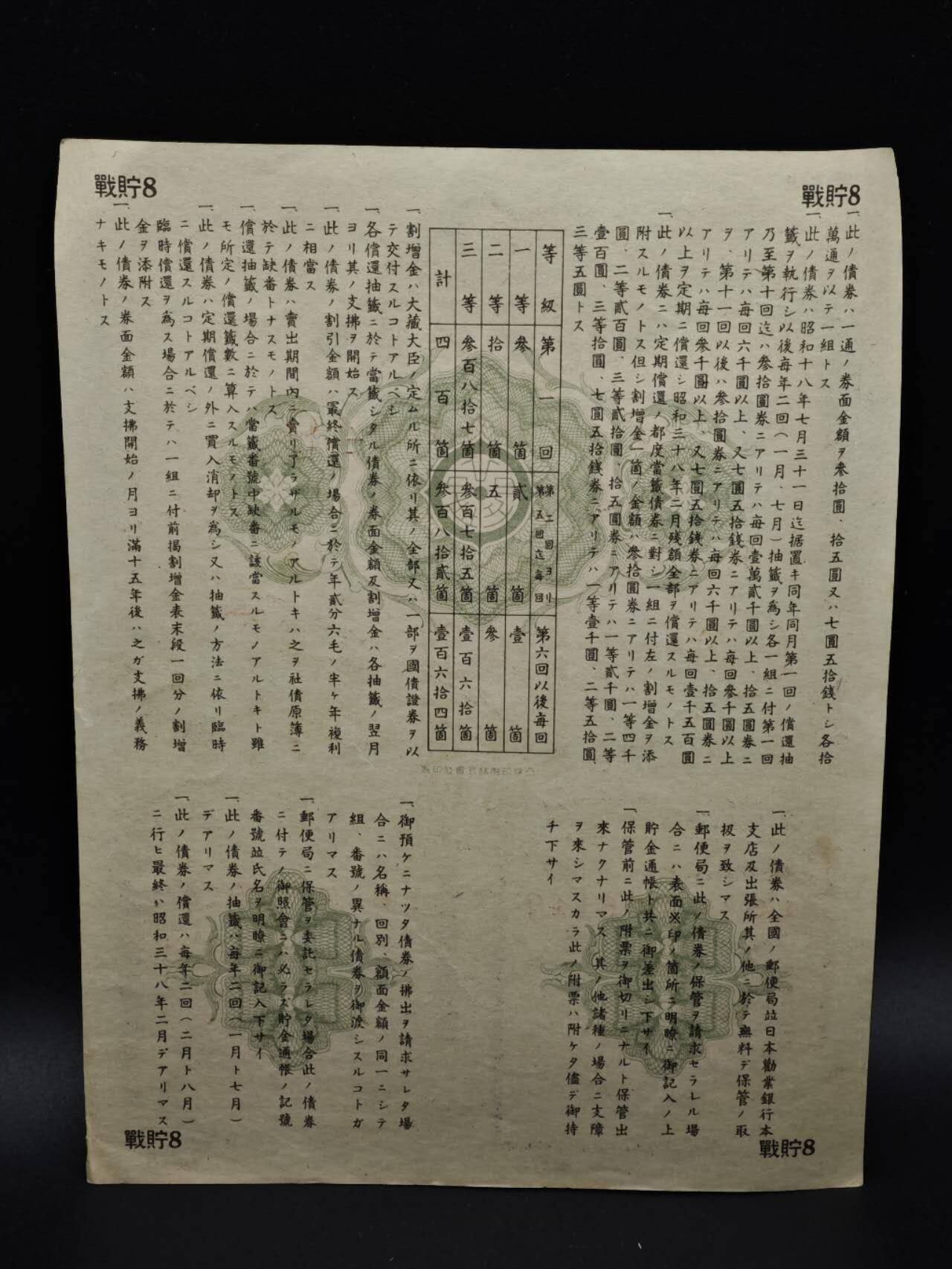 【淘币小摊】实时拍第八百五十六拍   无佣金福利纸币场   满百包邮可预留二周 每周一统一发货  