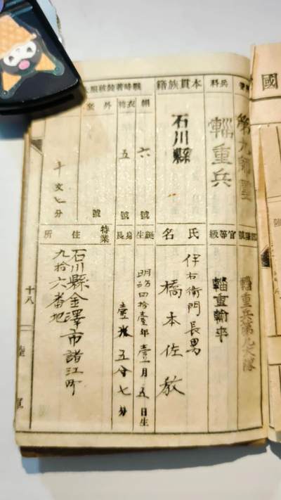 东亚勋章徽章主题拍卖7（80件） - 日本第九师团军队手碟 编入卫生队参加一·二八淞沪抗战（第一次淞沪会战）（与第四期的中条山会战手碟今北良雄是一家人）