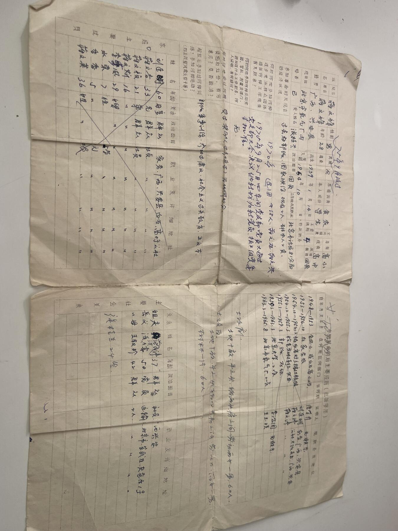 新时代收藏徽章红藏拍卖(第三十场)  徽章纸品证书杂项 66年早期文革职工档案登记表一套 当过兵