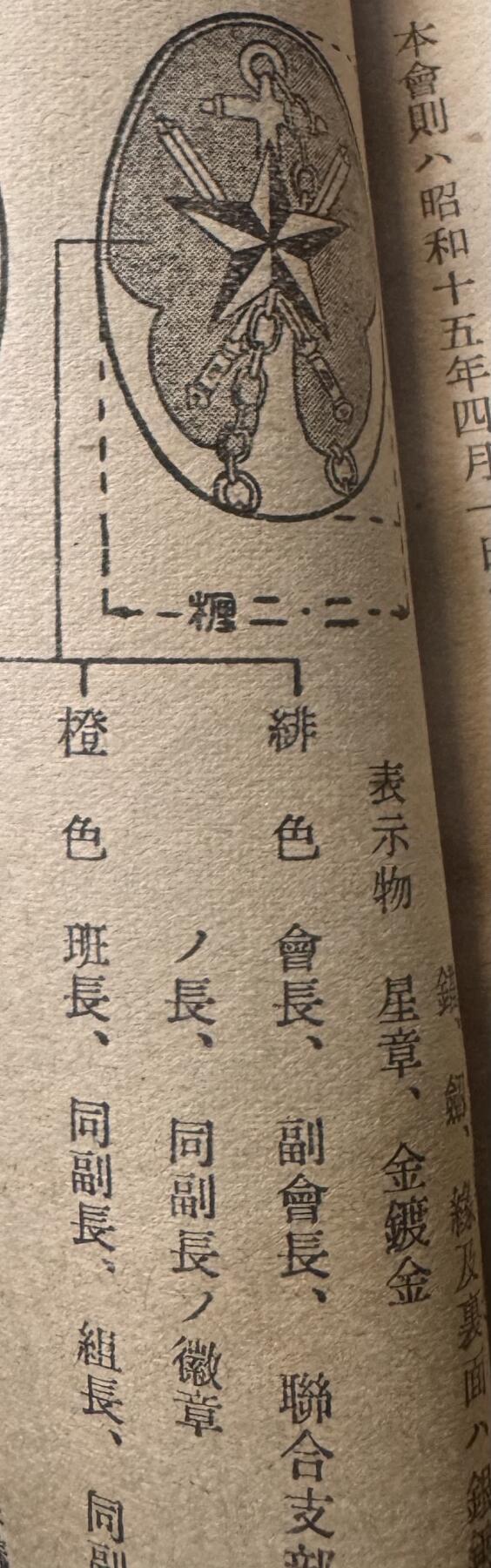 东亚勋章徽章主题拍卖7（80件）