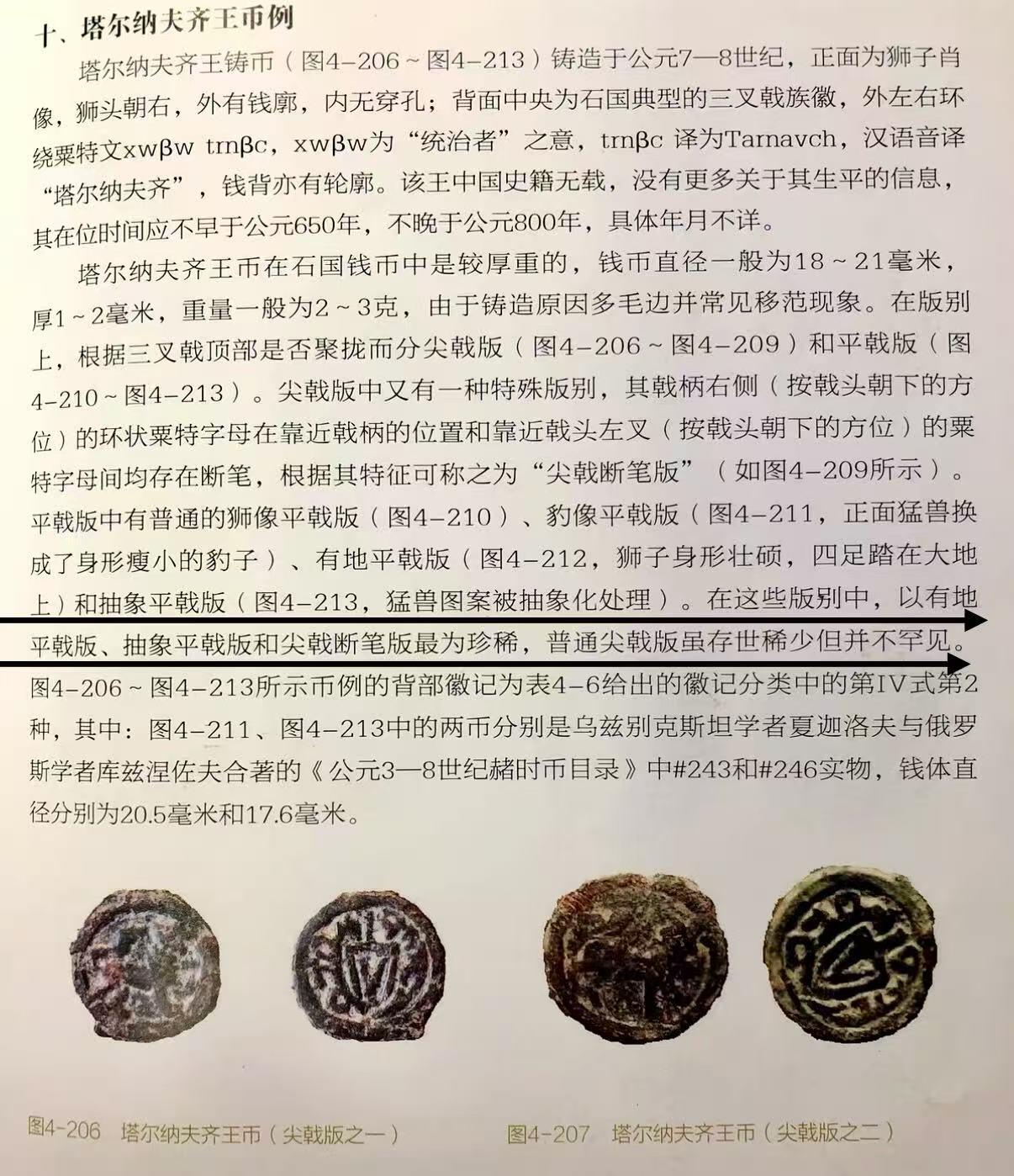 七河·世界币章小拍（总第37期）（周二结标） 稀少！石国.塔尔纳夫齐王钱地平线版