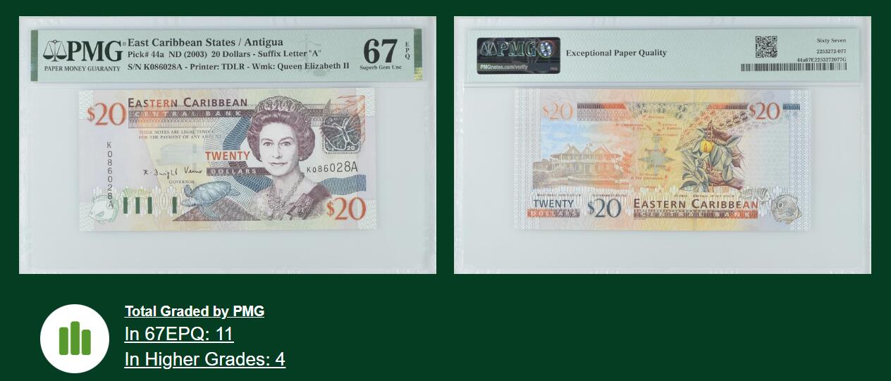 《艾美收藏》第230期-2.1周日外币年前精品场 东加勒比安提瓜2003年20元PMG67E亚军分无347尾8 冠军68分仅4张 少见a版 Pick#44a女王精品