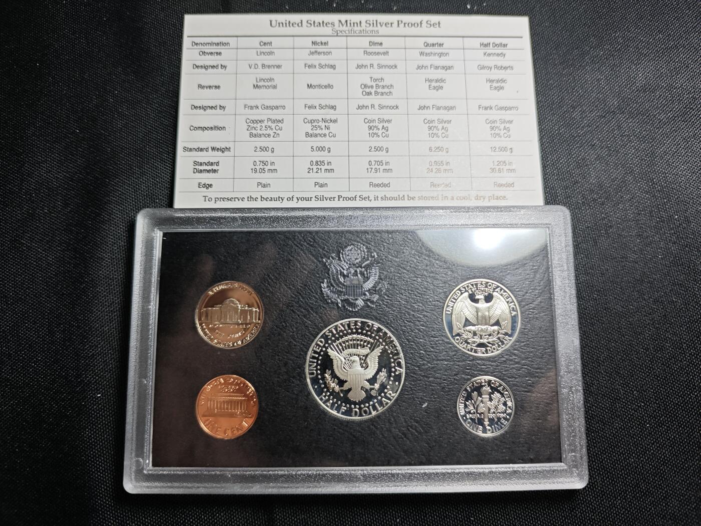 KK钱币收藏小铺  第400期  百期特拍（四拍之四）2月预留时间 周末发货  1993美国大小面值清年精制套币 含3枚重21.25克900高银银币