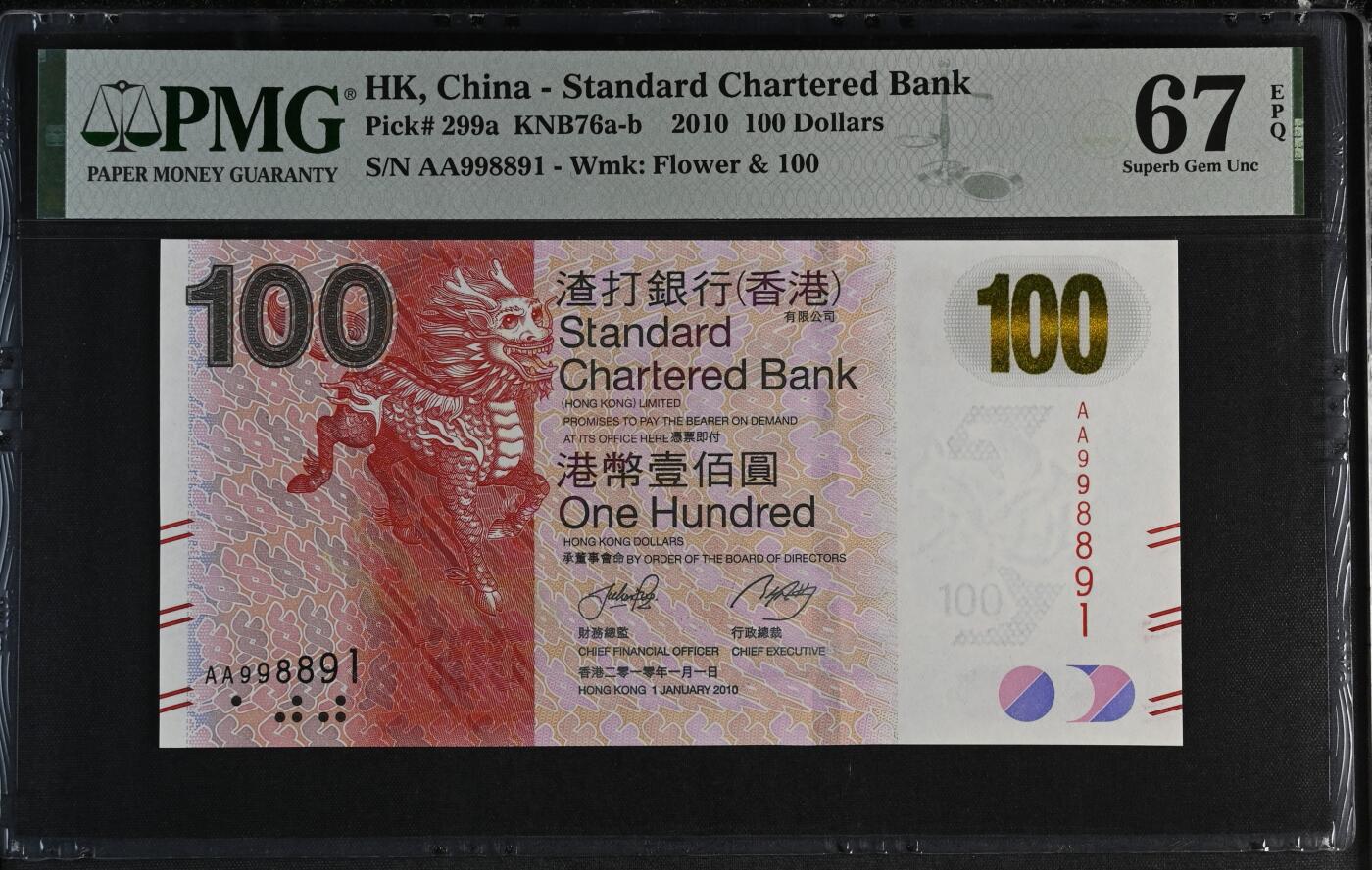 《艾美收藏》第230期-2.1周日外币年前精品场