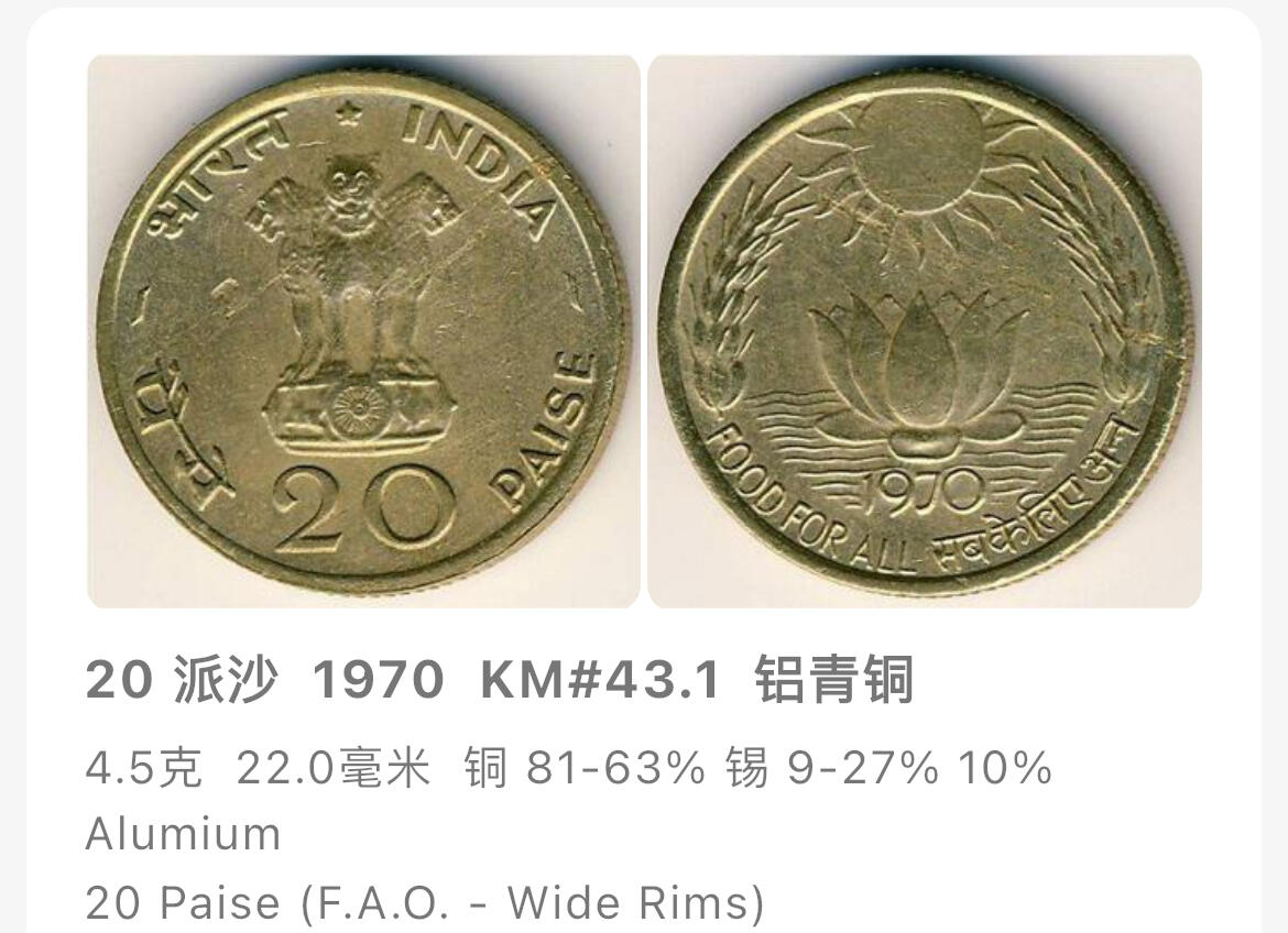 回流0201 印度1970年20派沙FAO主题纪念币 莲花日出