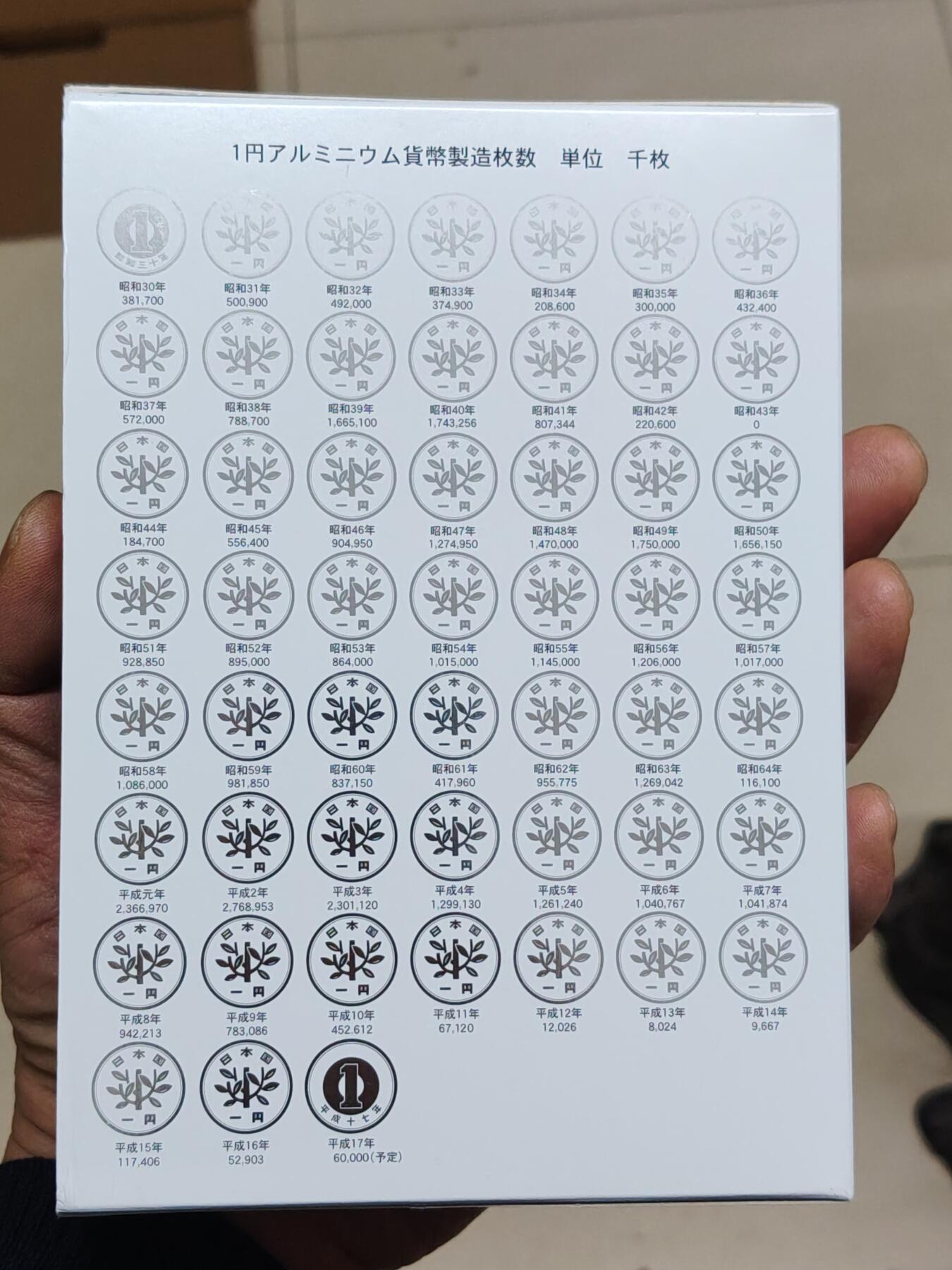 日本精制币普制币