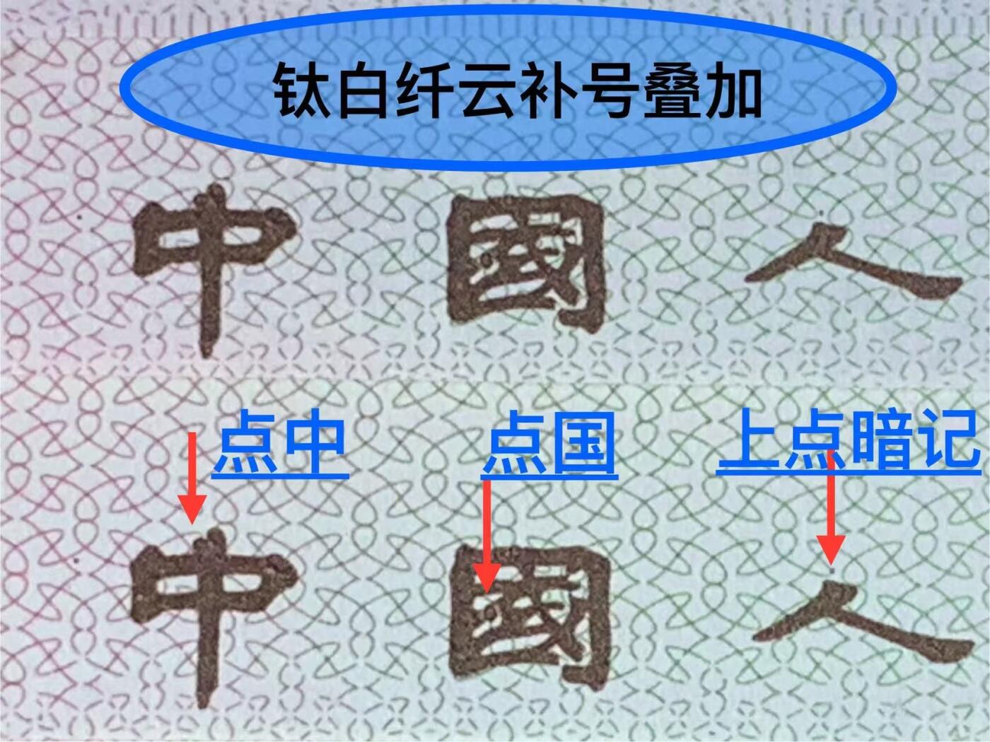 三版下乡壹角蓝三冠807钛白纤云补号