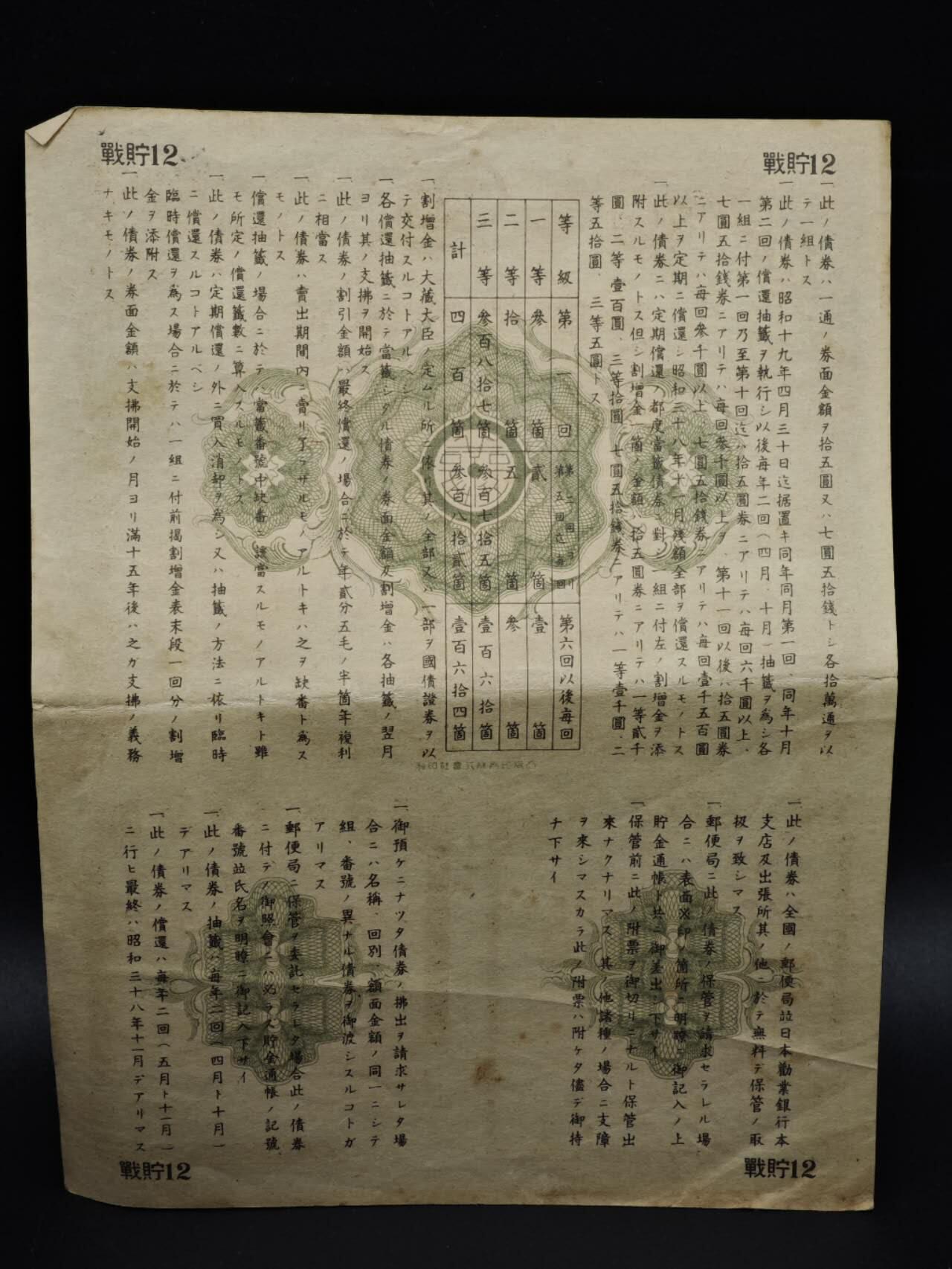 【淘币小摊】实时拍第八百五十六拍   无佣金福利纸币场   满百包邮可预留二周 每周一统一发货  