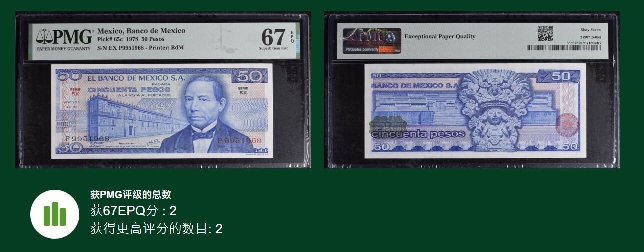 《艾美收藏》第230期-2.1周日外币年前精品场