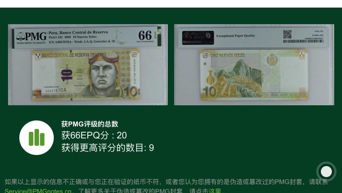 【礼羽收藏】🌏世界钱币拍卖第122期