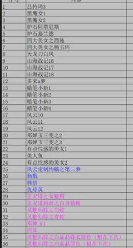 皮卡丘玩转卡牌第三期（接拍中，无佣金，） 奇点，十一月彩包三十六张