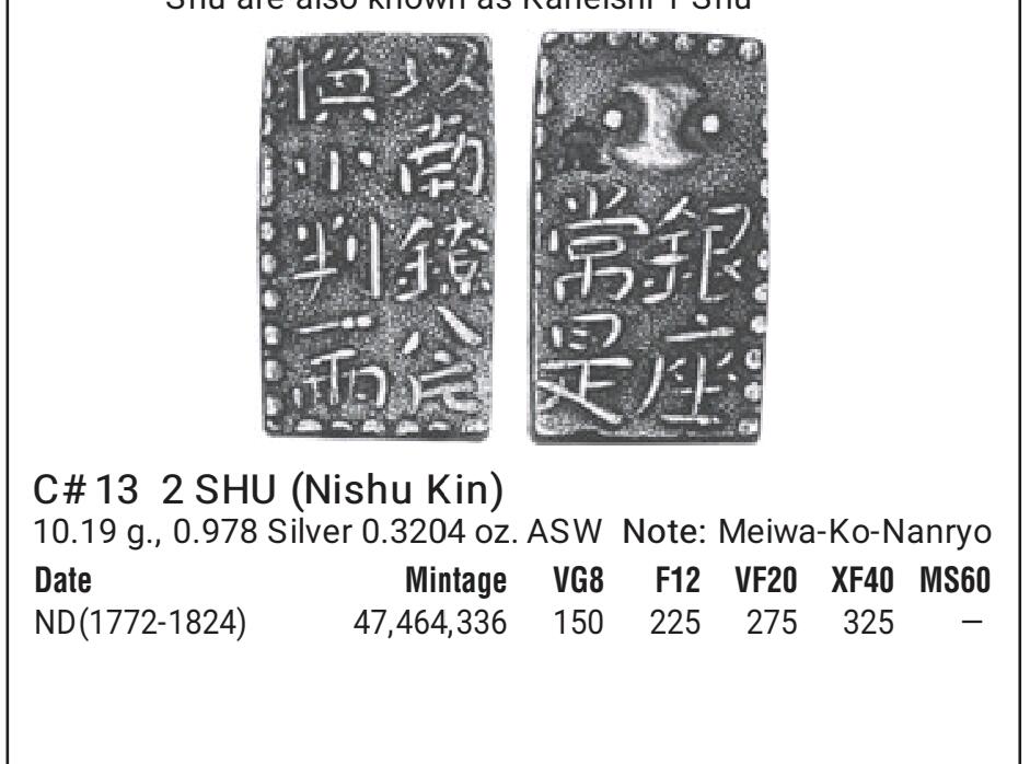 【全场包邮】纯粹捡漏拍499场-持续更新中 【少见】日本文政南镣八片换小判一两银币