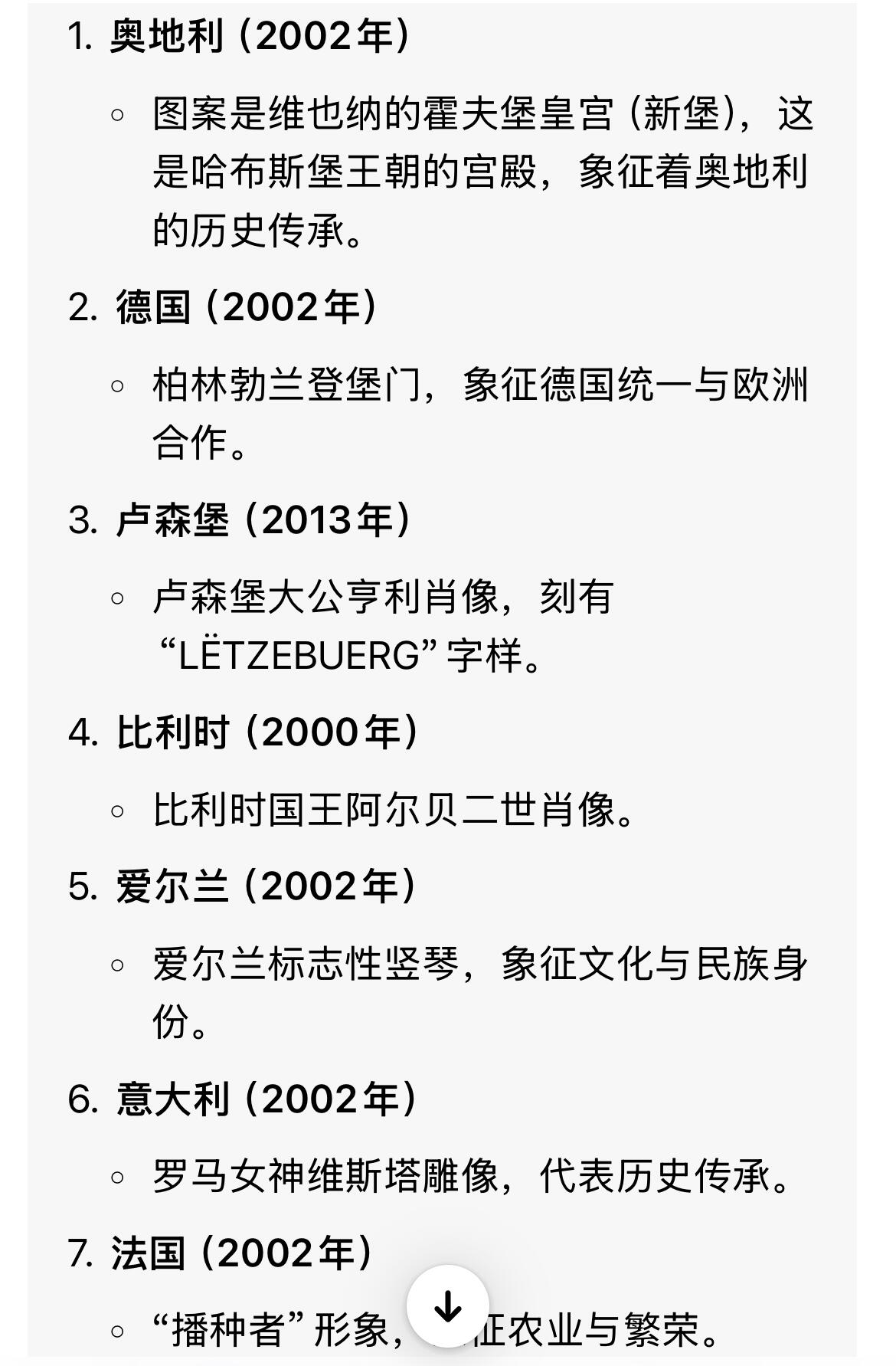 回流0201 20欧分不同国家7枚