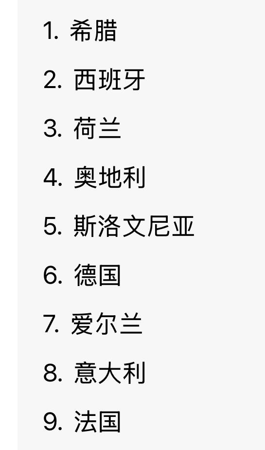 回流0201 10欧分不同9枚