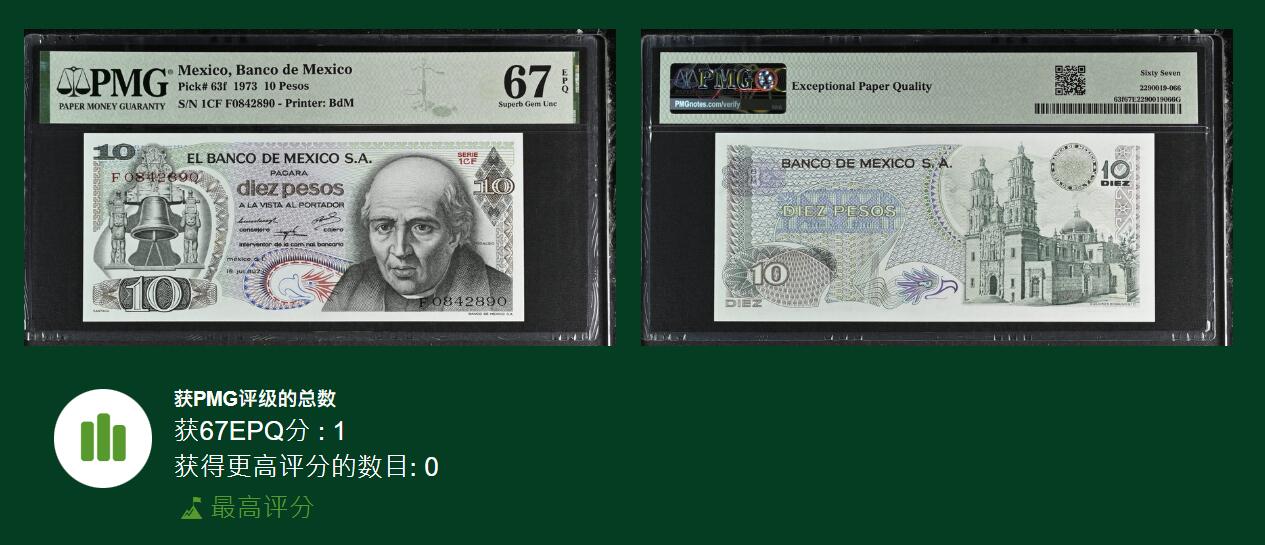 《艾美收藏》第230期-2.1周日外币年前精品场