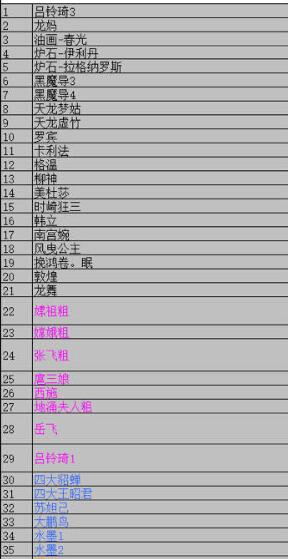 皮卡丘玩转卡牌第三期（接拍中，无佣金，） 奇点，九月份彩包三十五张